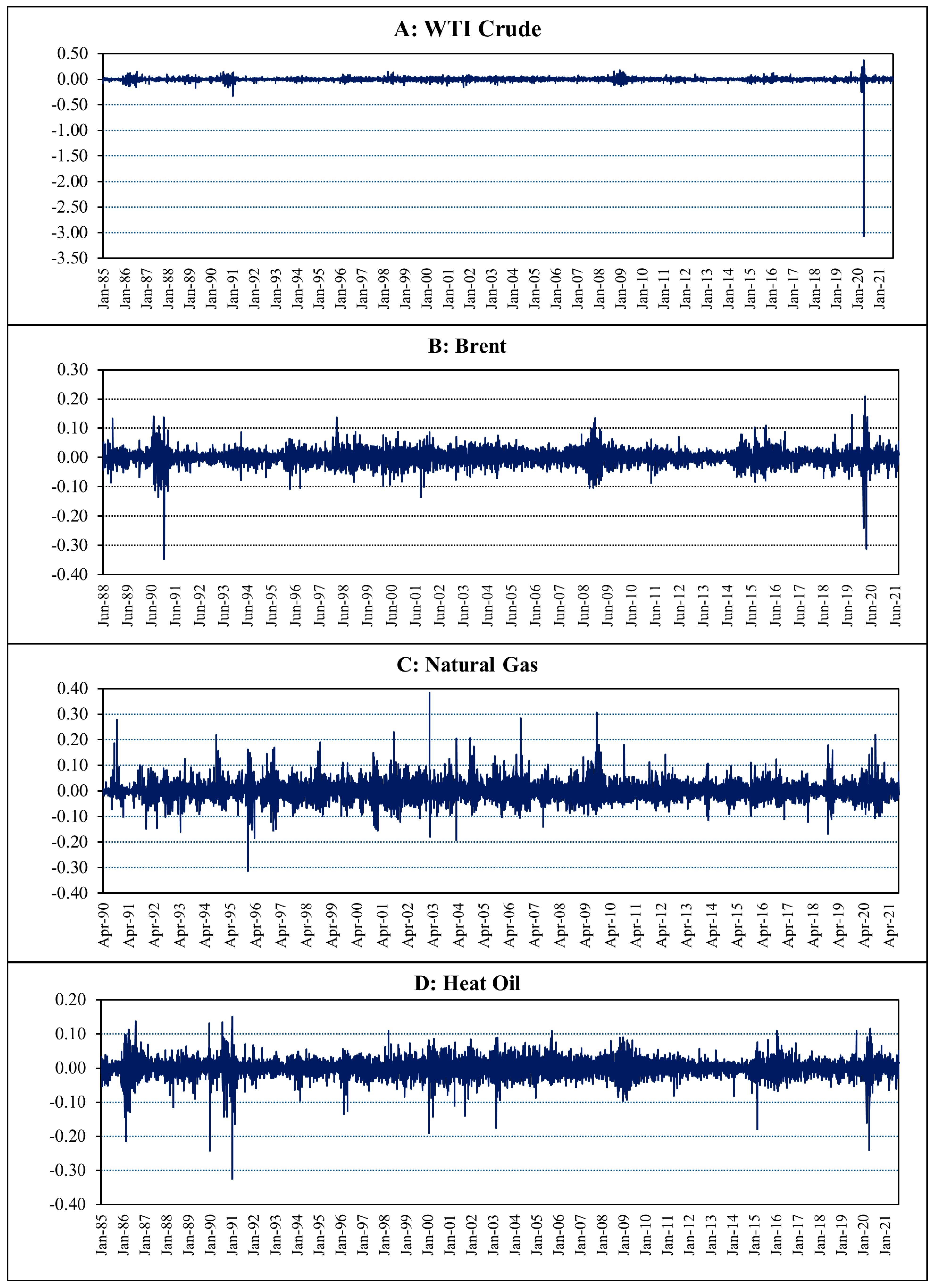 Sustainability 14 05828 g003