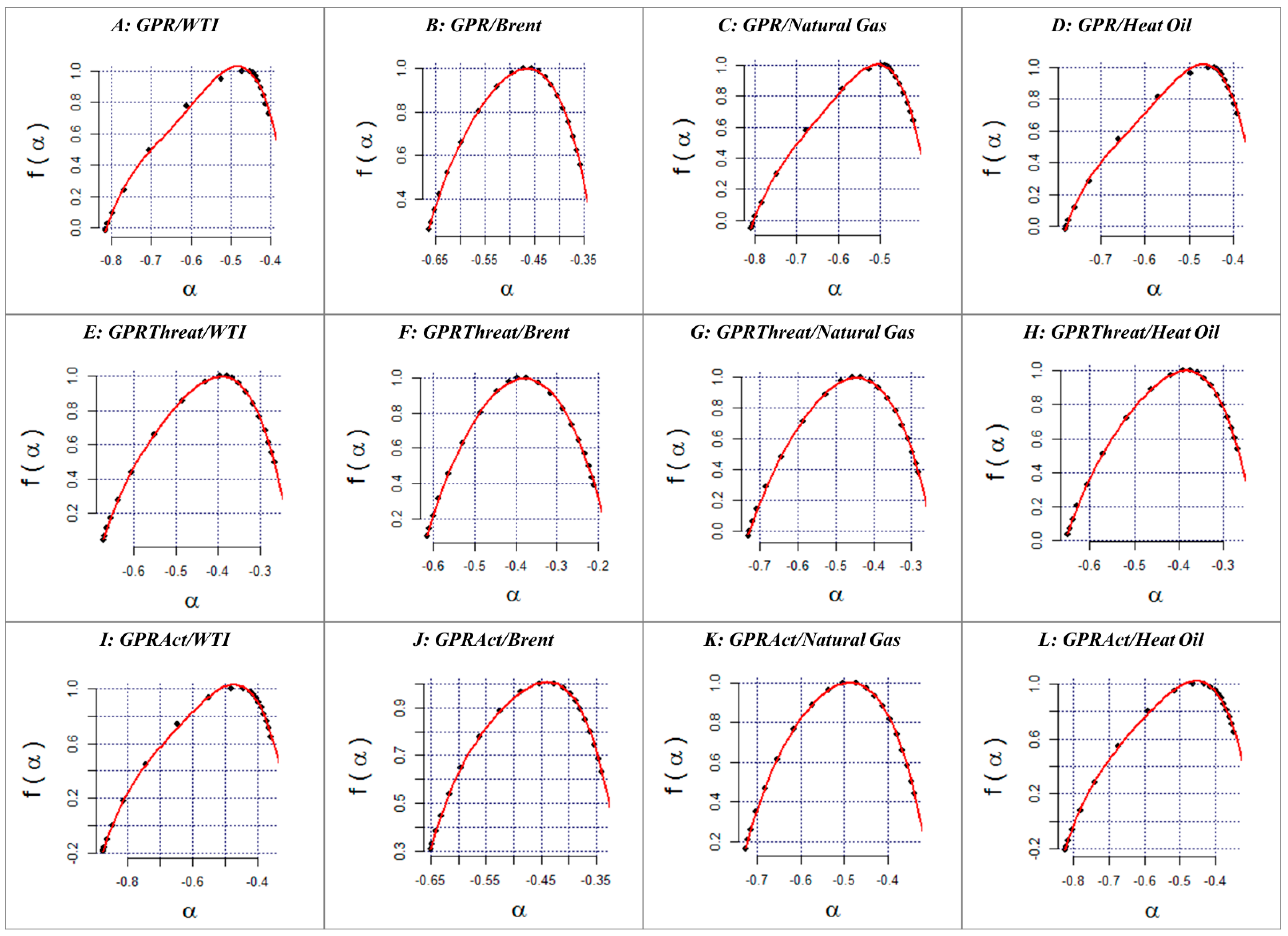 Sustainability 14 05828 g006
