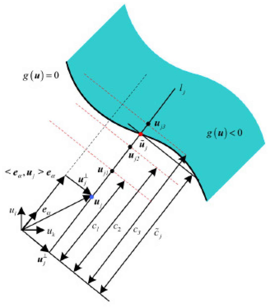 Sustainability 14 05830 g003