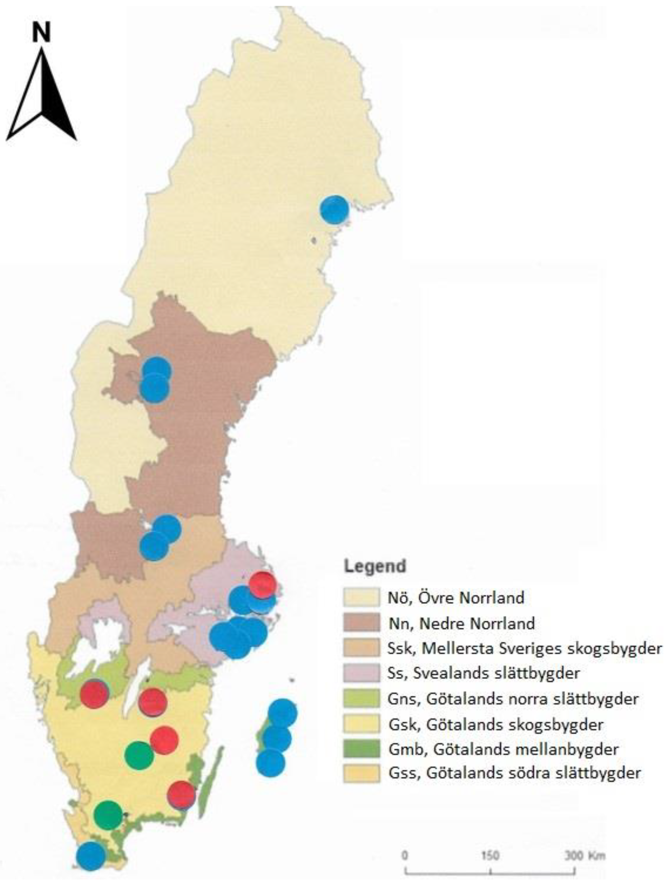 Sustainability 14 05834 g003 550