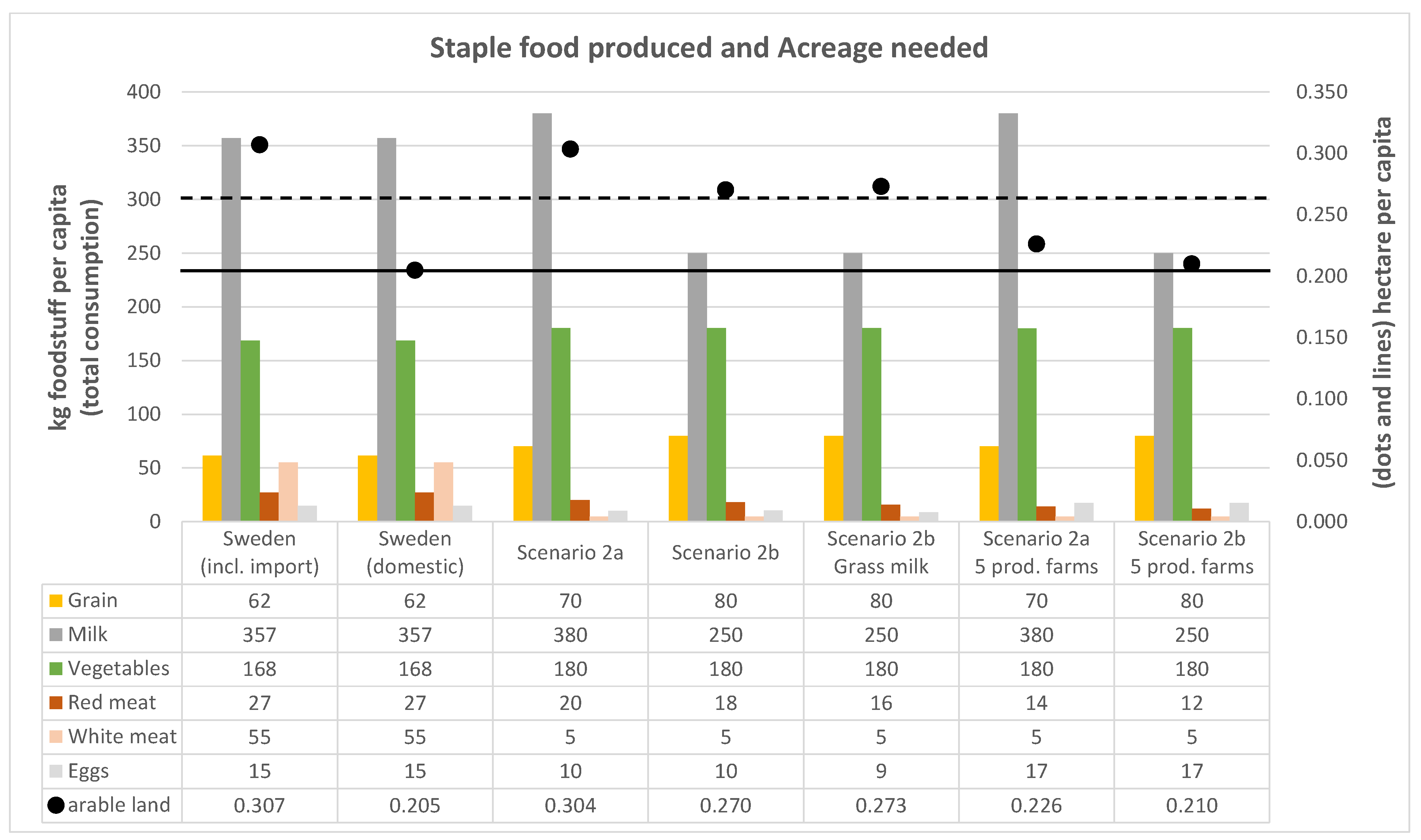 Sustainability 14 05834 g010 550