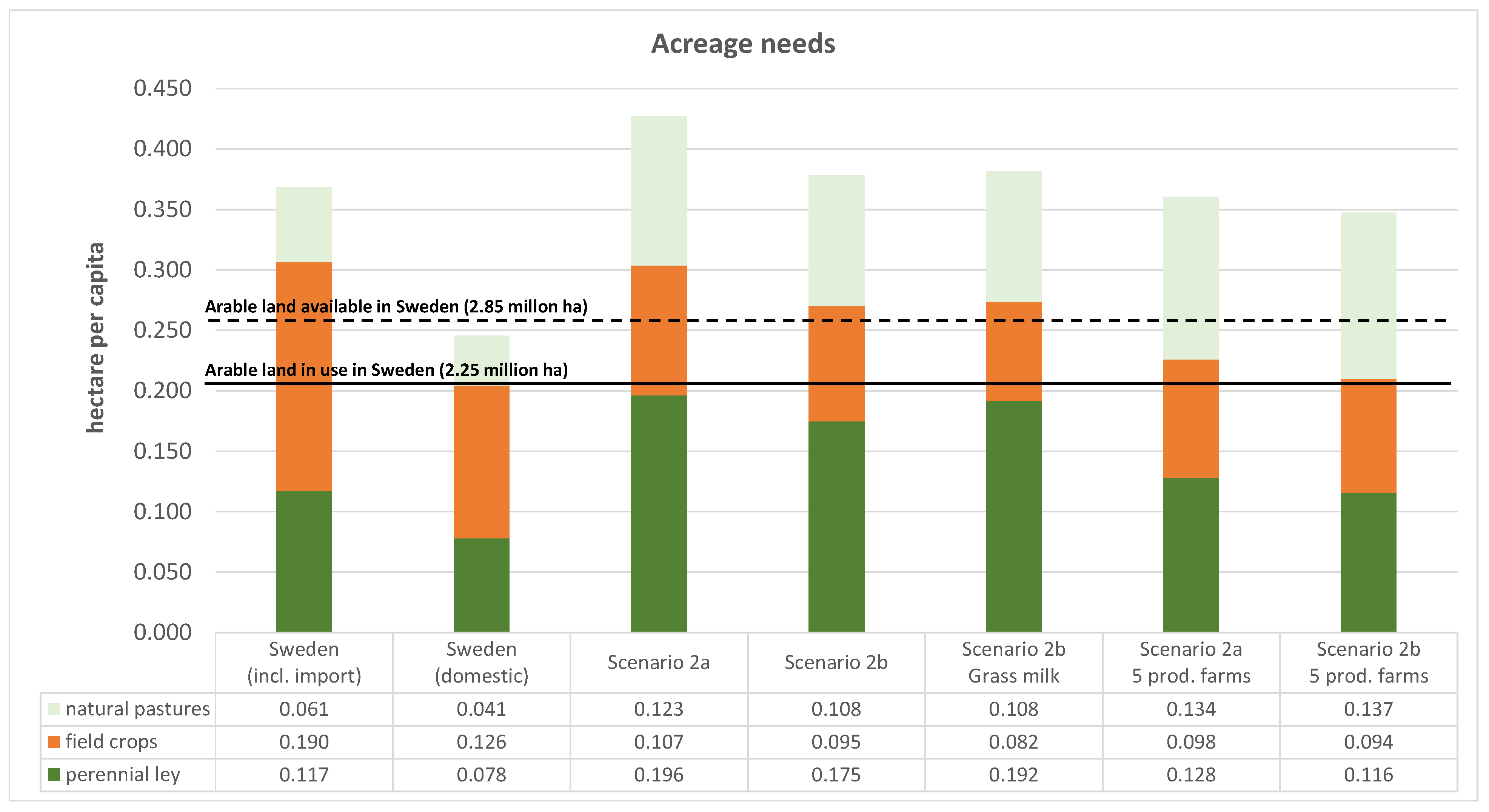 Sustainability 14 05834 g011 550