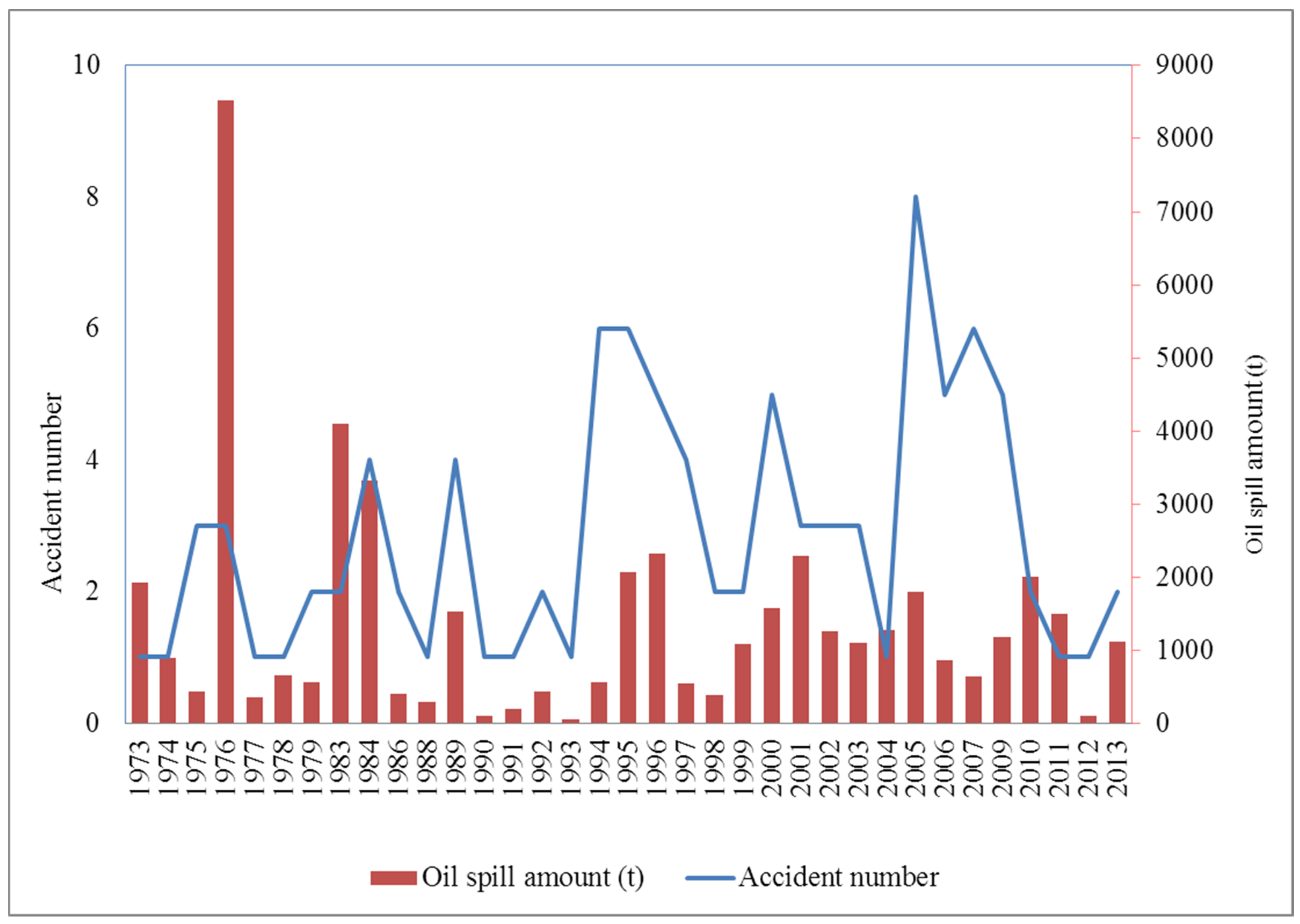 Microbial Community Affects Daqu Quality and the Production of Ethanol and  Flavor Compounds in Baijiu Fermentation