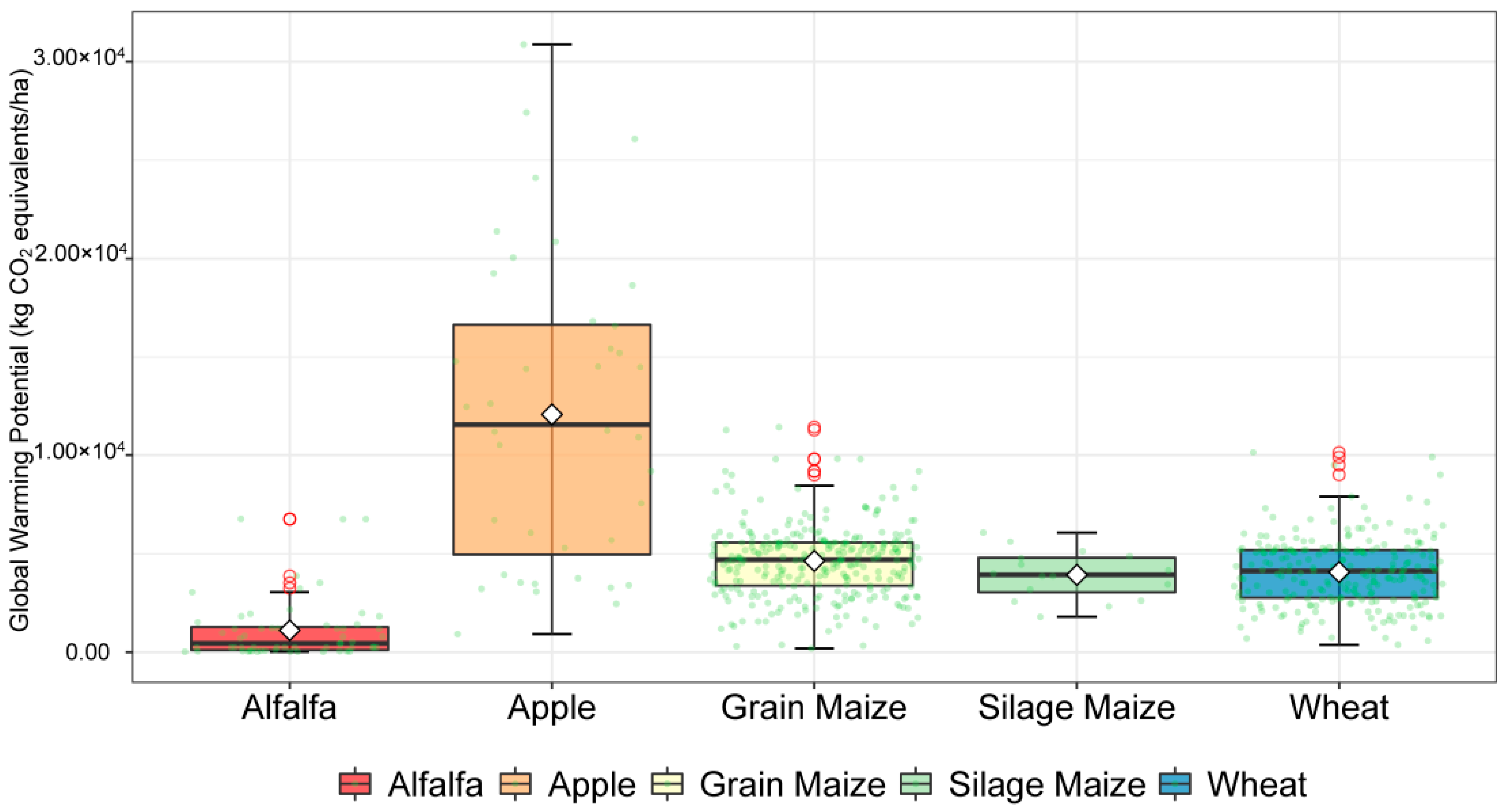 Sustainability 14 05844 g003 550