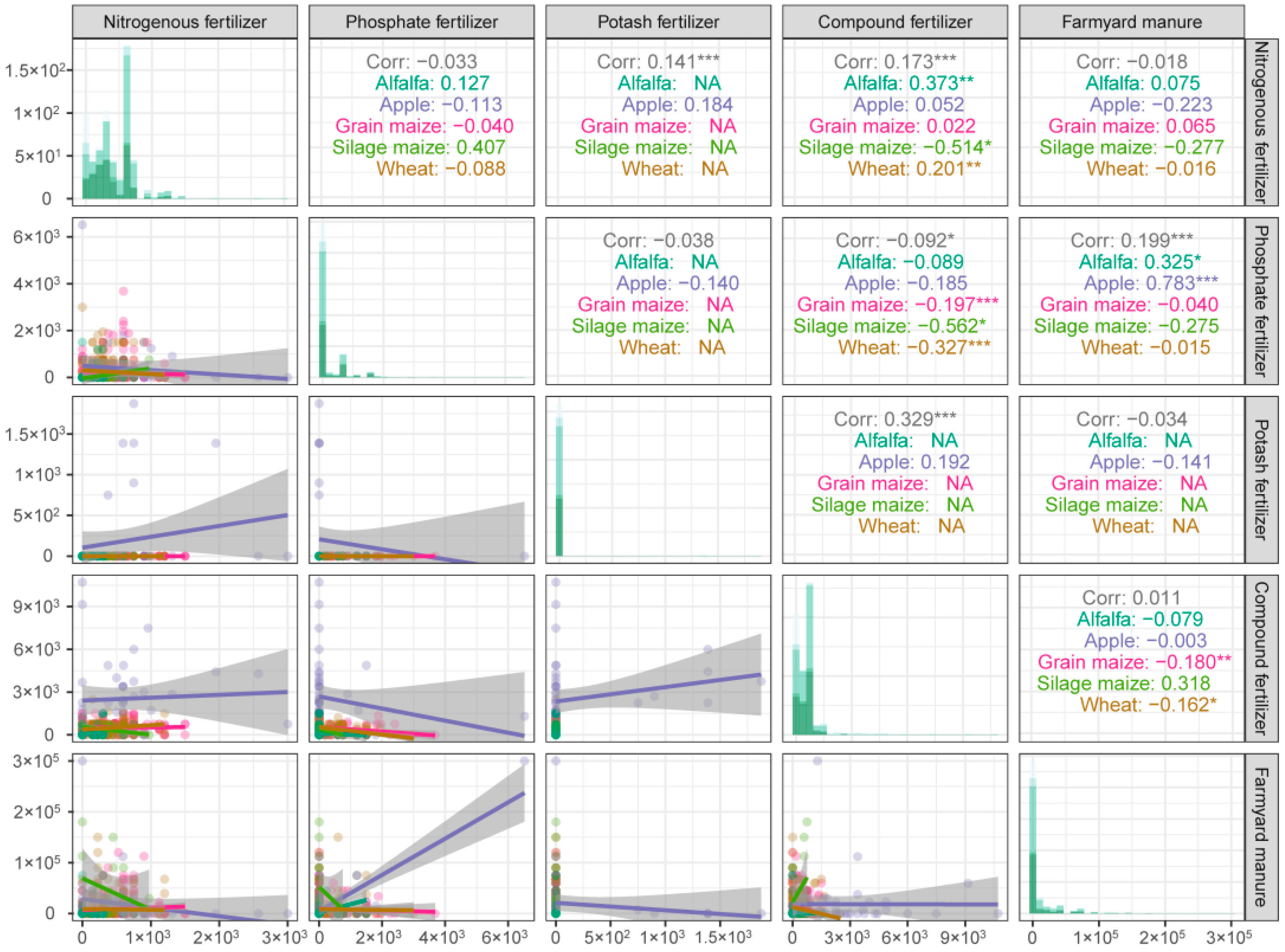 Sustainability 14 05844 g009 550