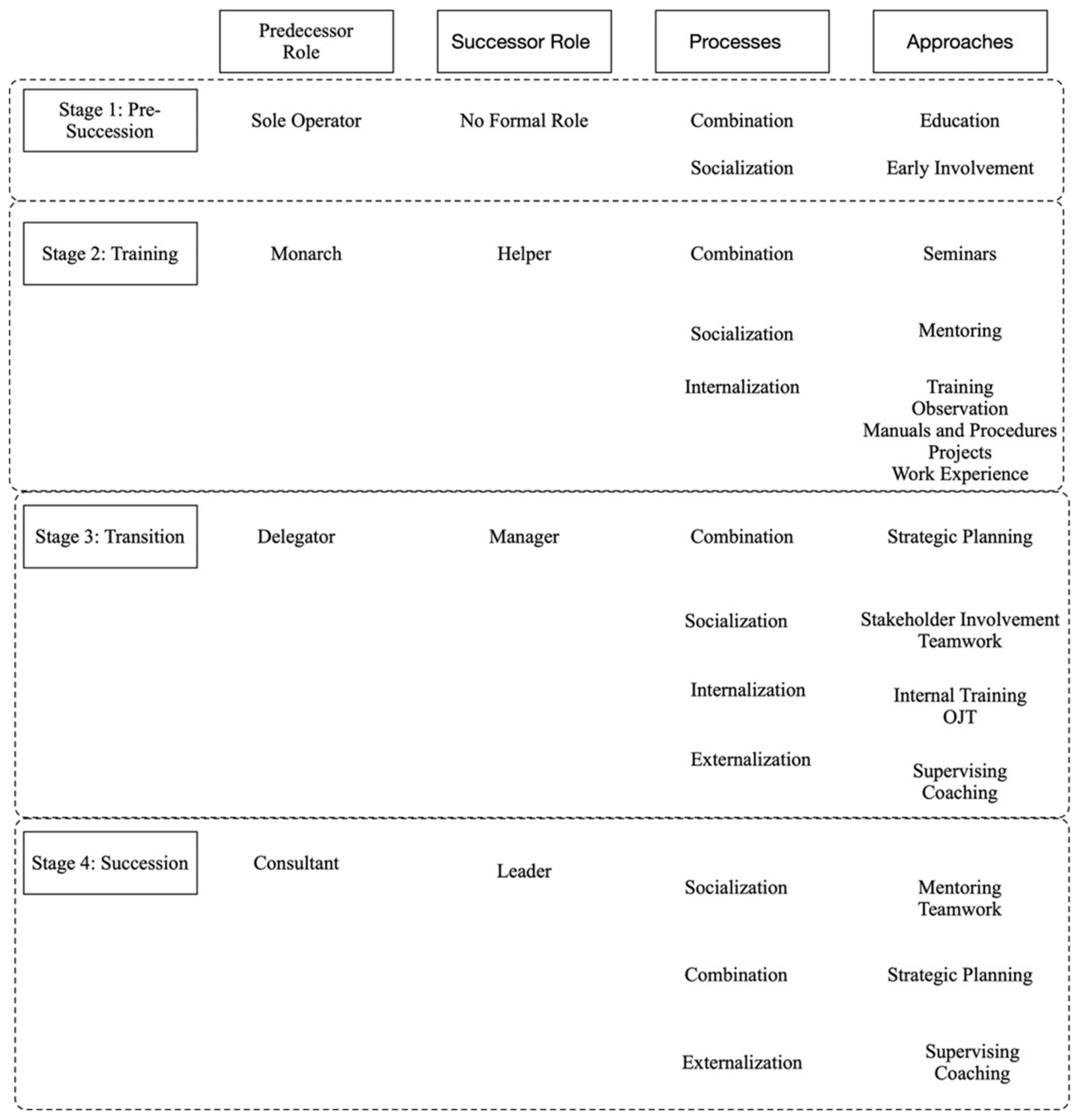 Sustainability 14 05845 g001 Sustainability 14 05845 g001
