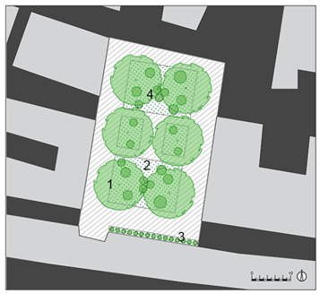 Sustainability 14 05847 i003