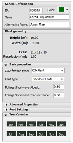 Sustainability 14 05847 i007