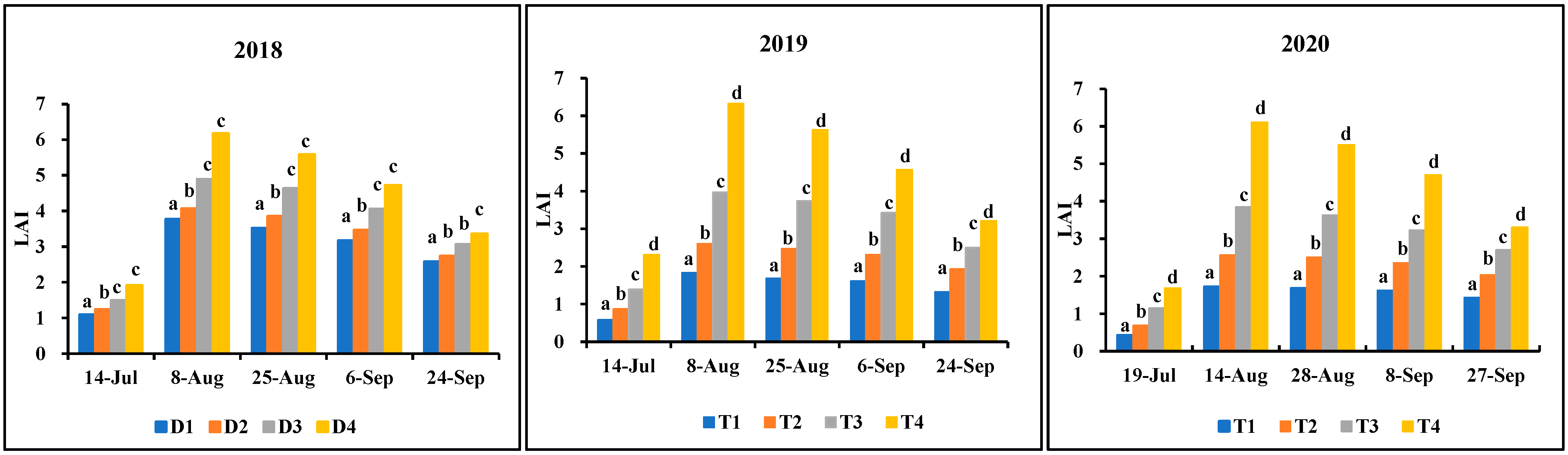 Sustainability 14 05848 g003 Sustainability 14 05848 g003