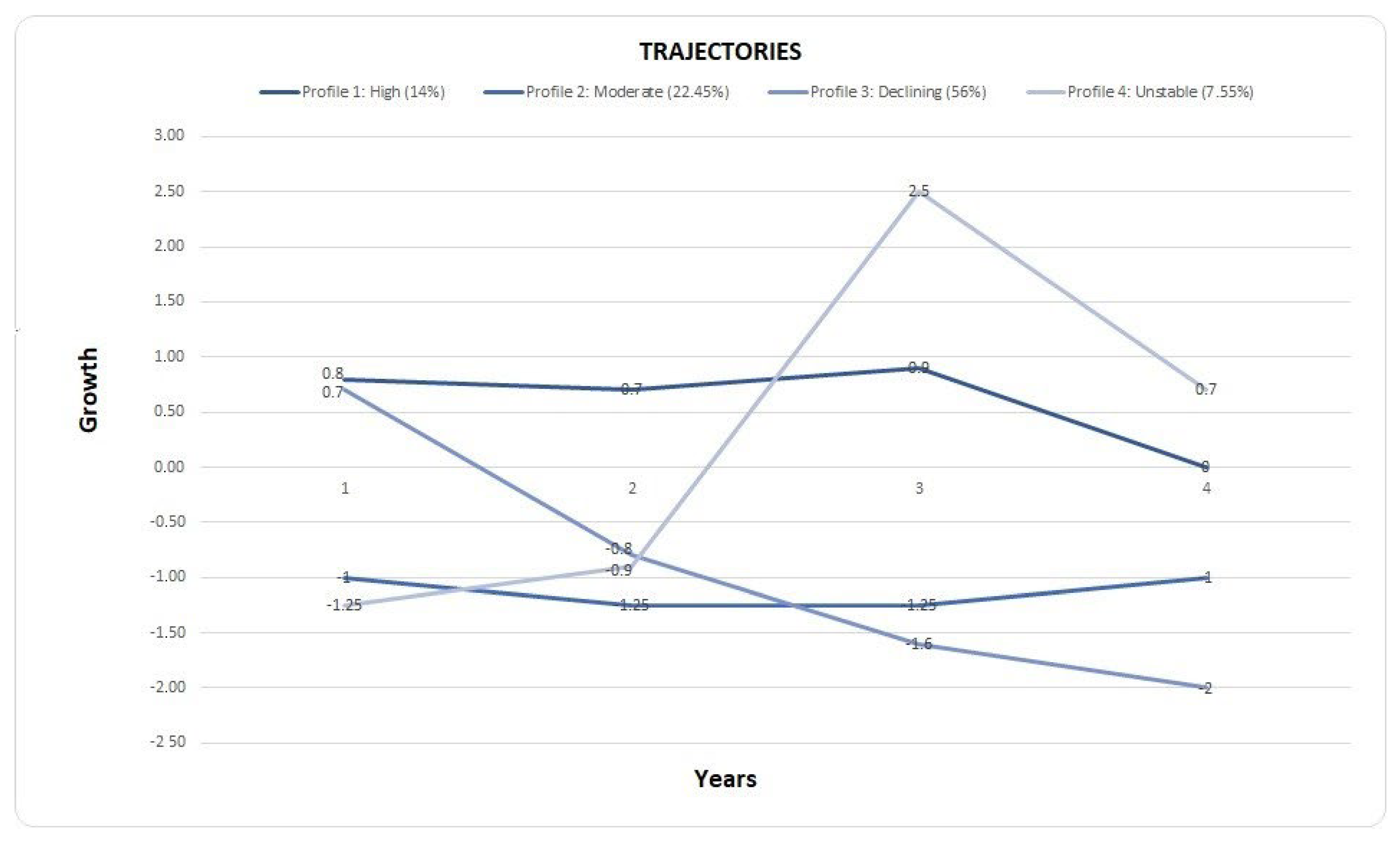 Sustainability 14 05851 g001 550