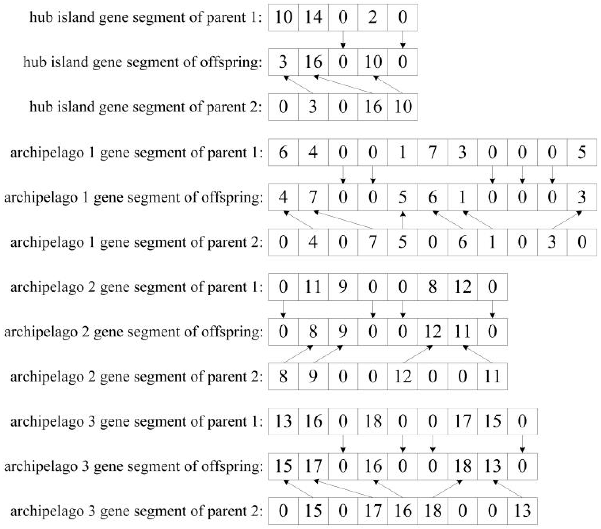 Sustainability 14 05859 g005 550