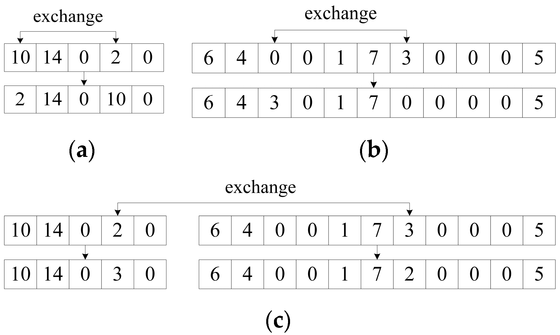 Sustainability 14 05859 g006 550