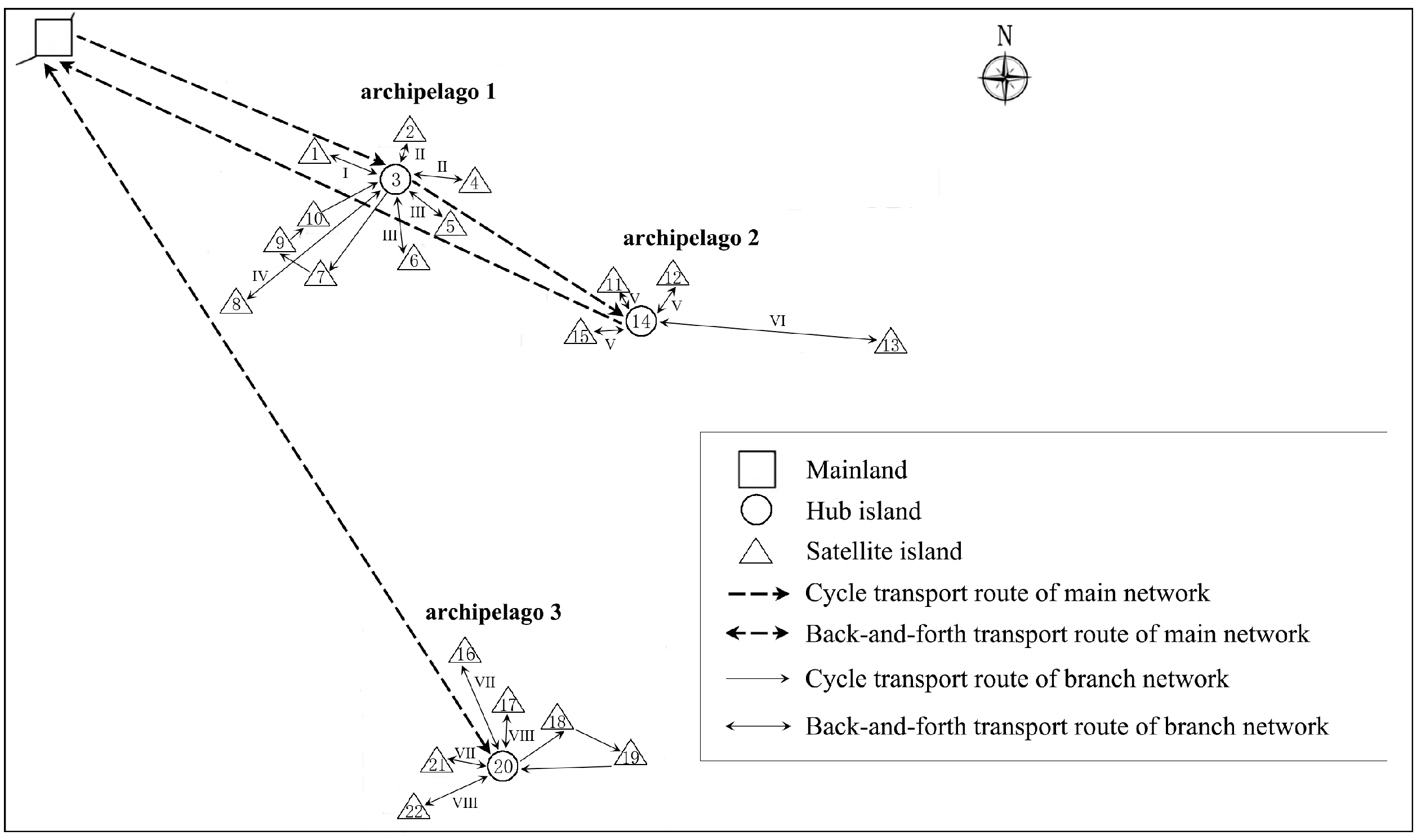 Sustainability 14 05859 g008 550