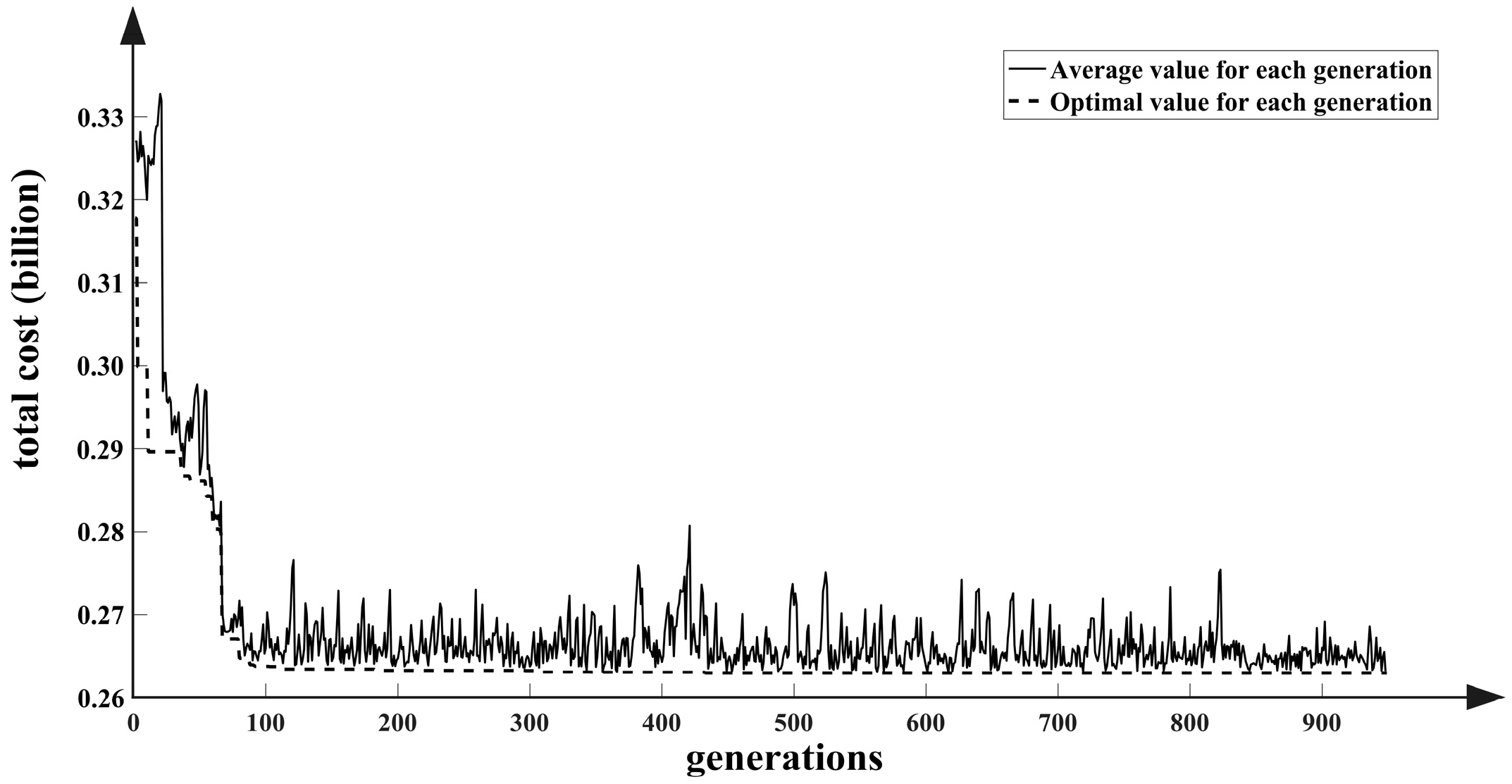 Sustainability 14 05859 g009 550