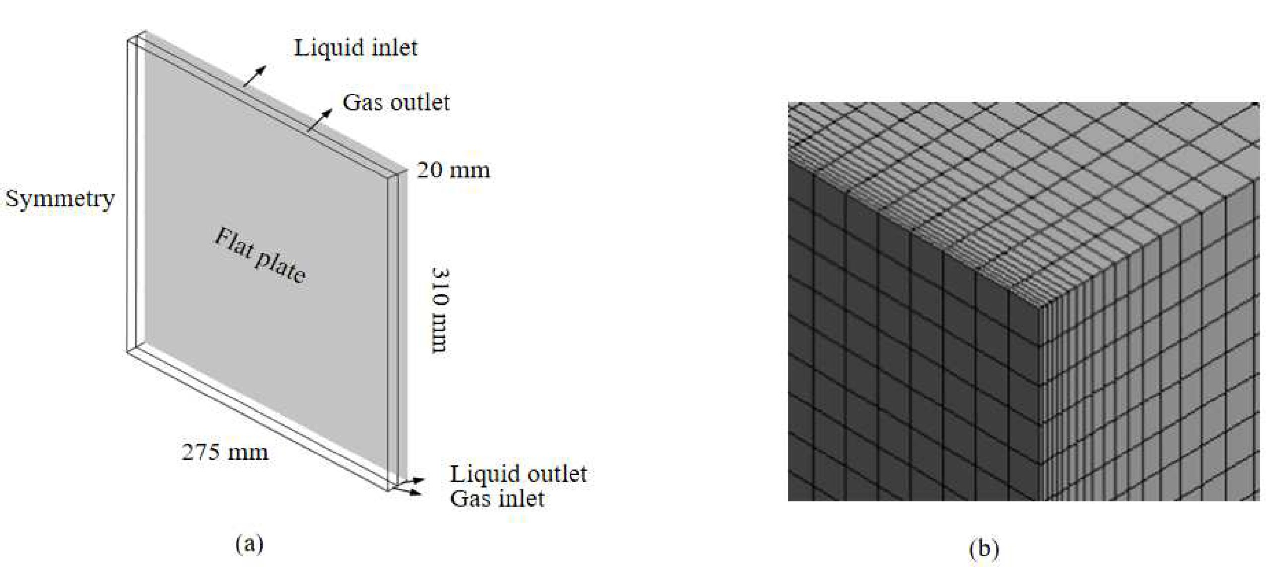 Sustainability 14 05861 g004