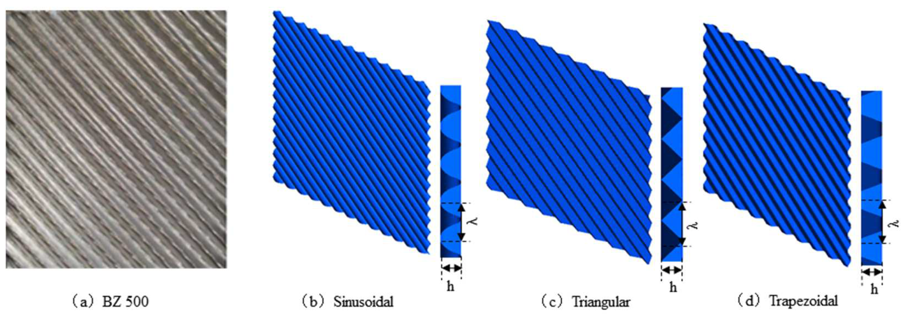 Sustainability 14 05861 g005