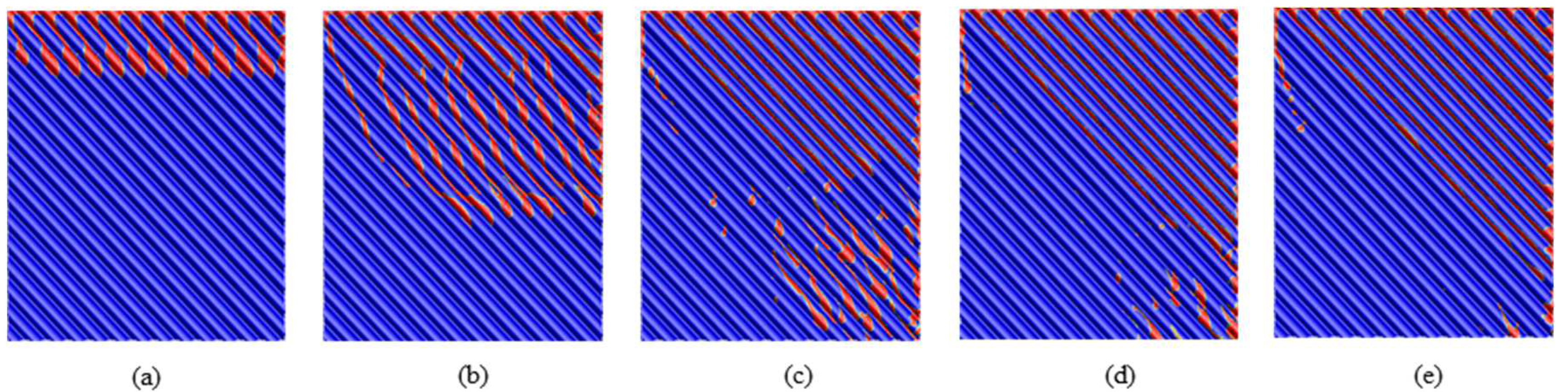 Sustainability 14 05861 g008