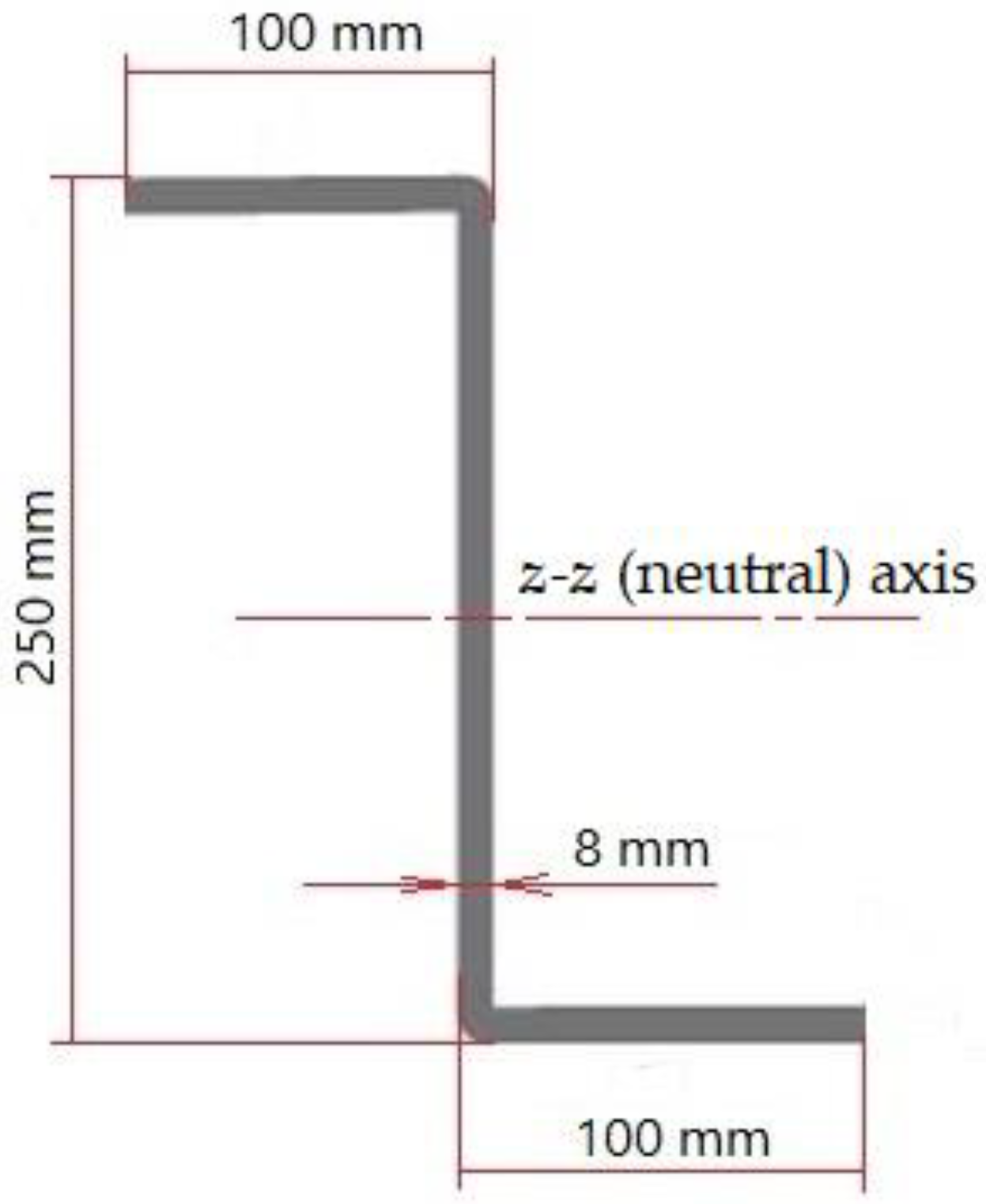 Sustainability 14 05862 g009 550