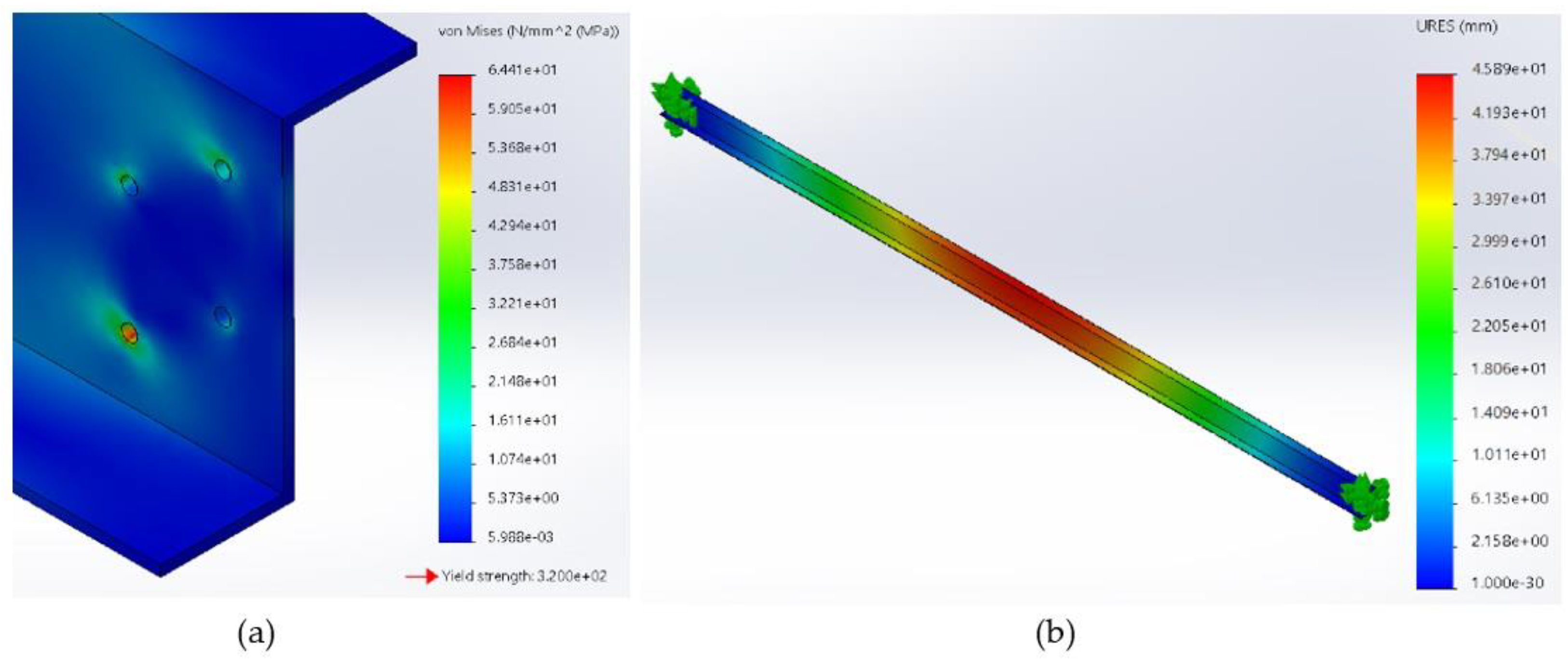 Sustainability 14 05862 g014 550