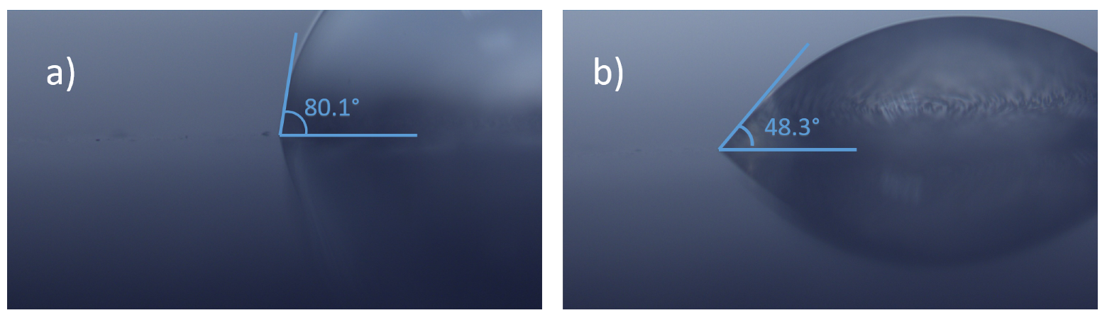 Sustainability 14 05863 g003