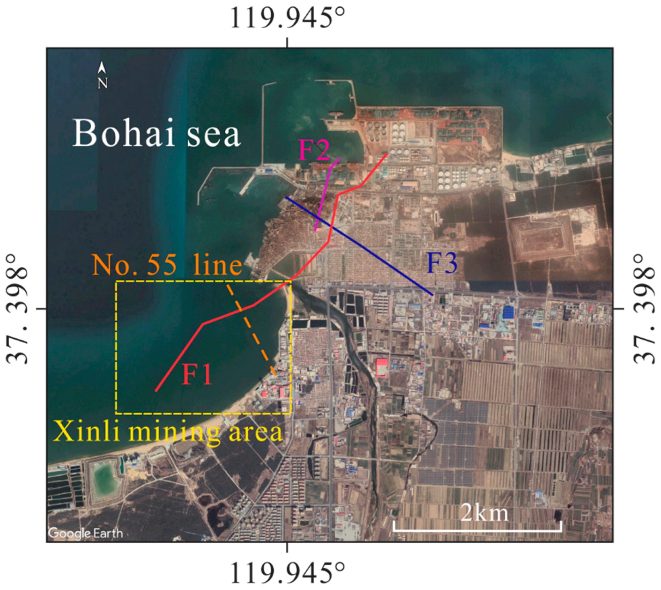 Sustainability 14 05864 g002 Sustainability 14 05864 g002