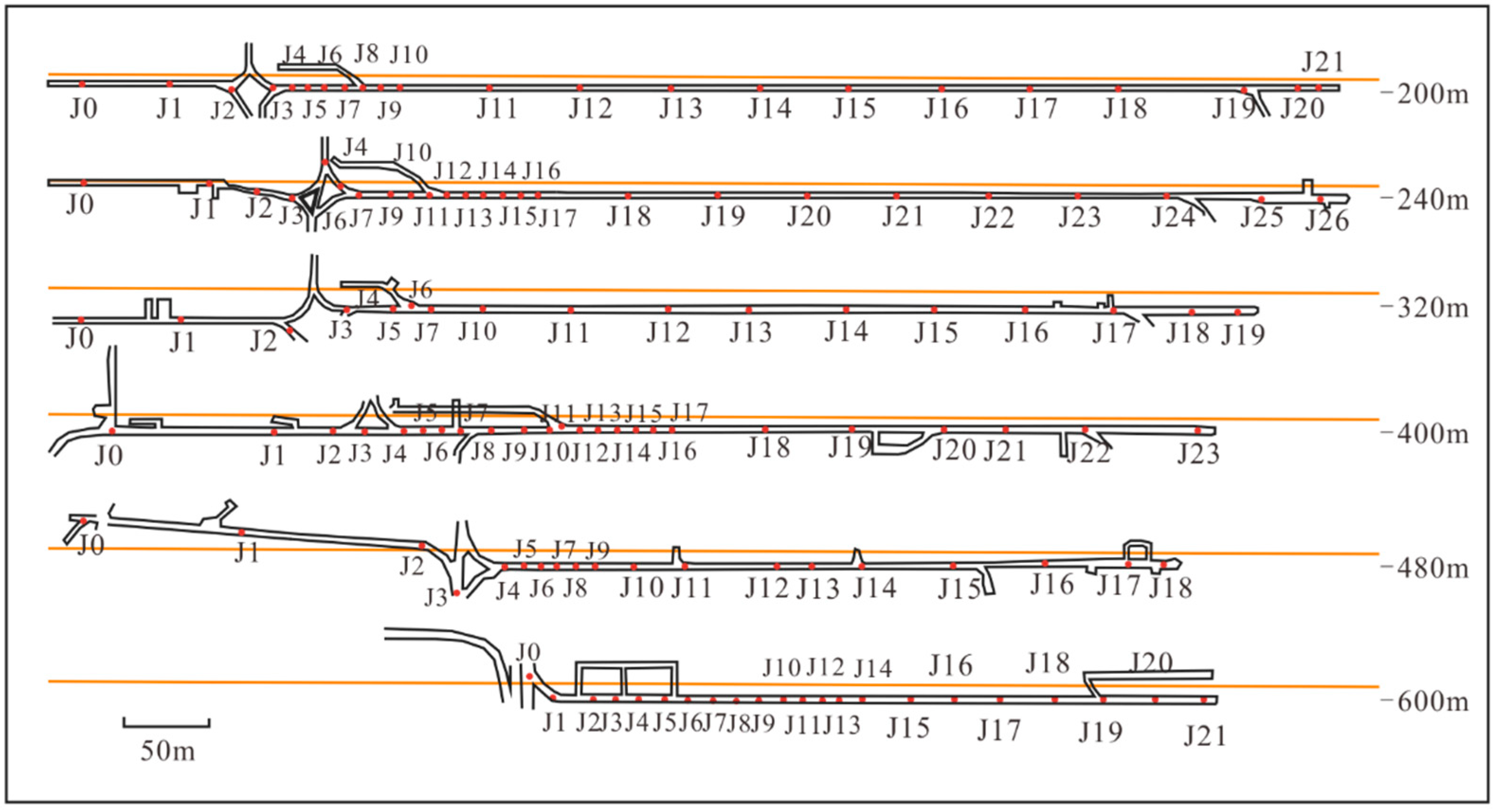 Sustainability 14 05864 g004 Sustainability 14 05864 g004