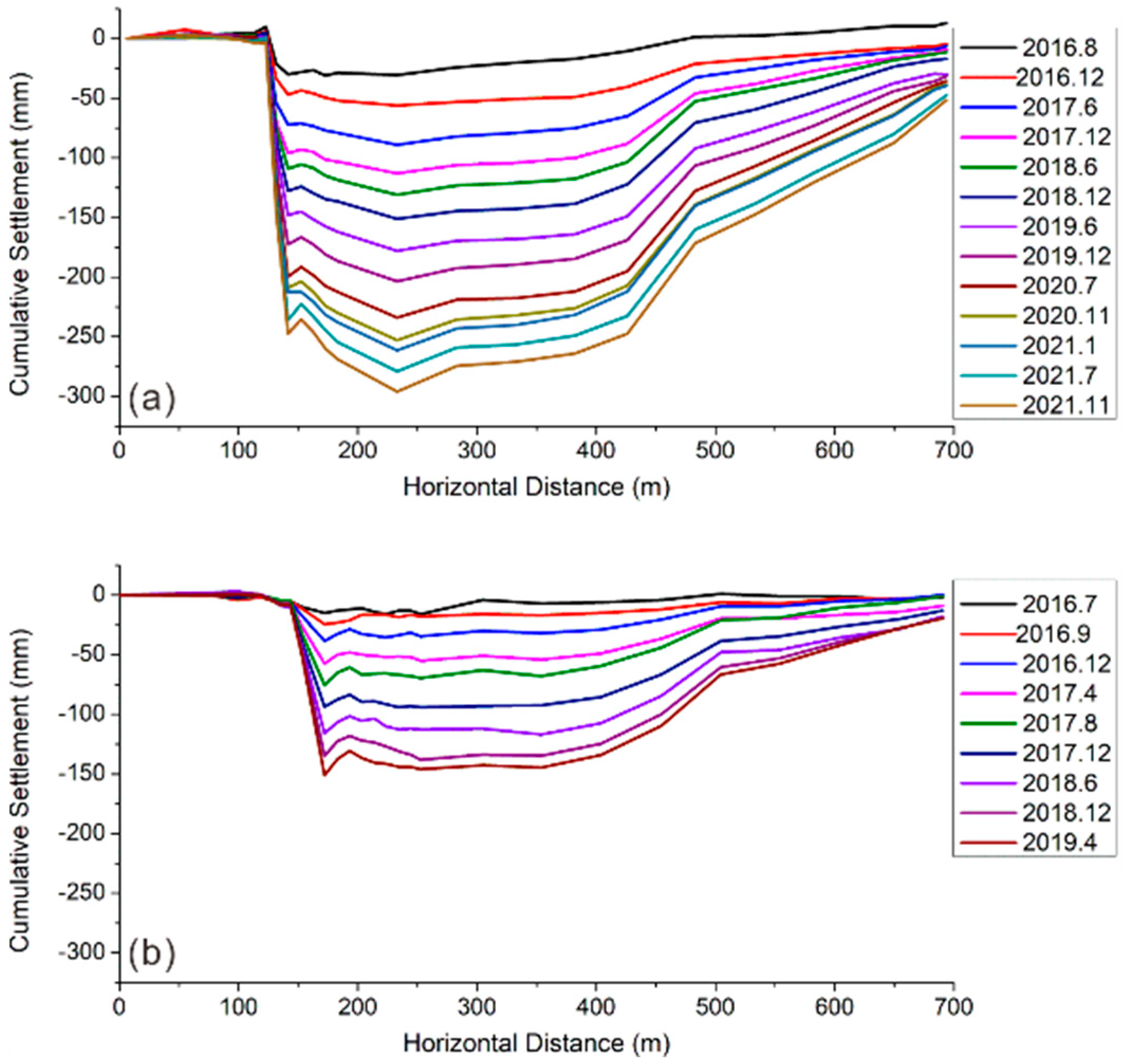 Sustainability 14 05864 g005 Sustainability 14 05864 g005