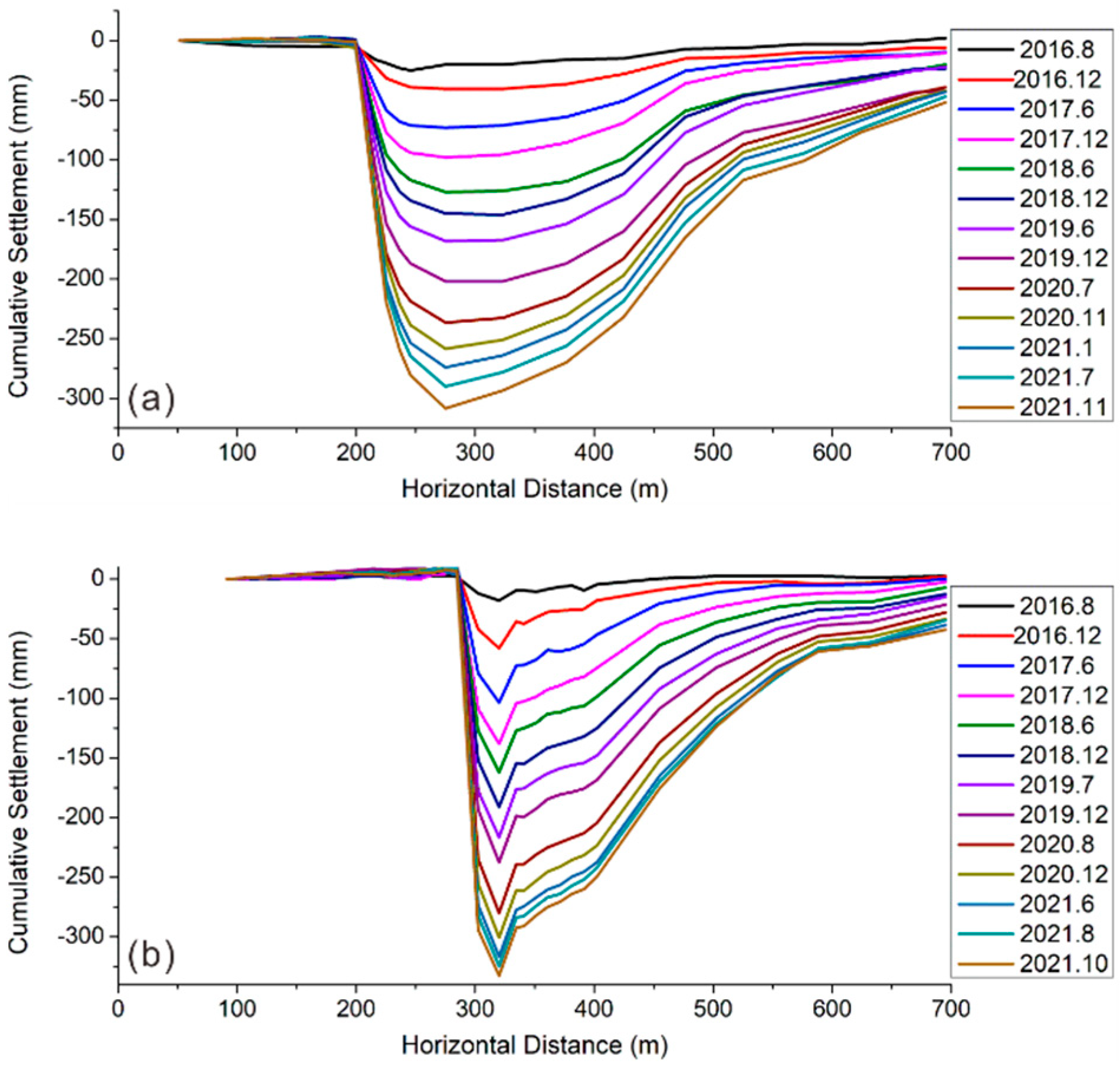 Sustainability 14 05864 g006 Sustainability 14 05864 g006