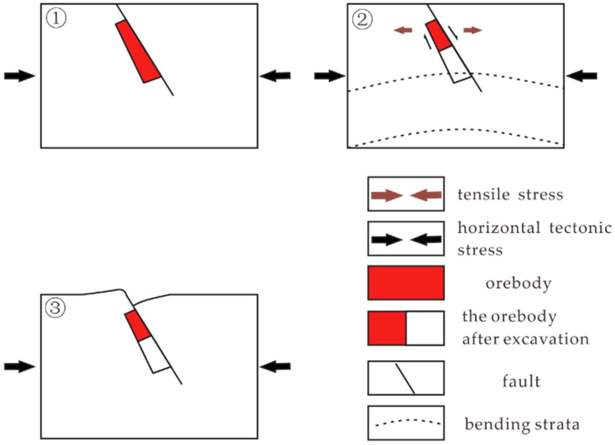 Sustainability 14 05864 g011 Sustainability 14 05864 g011