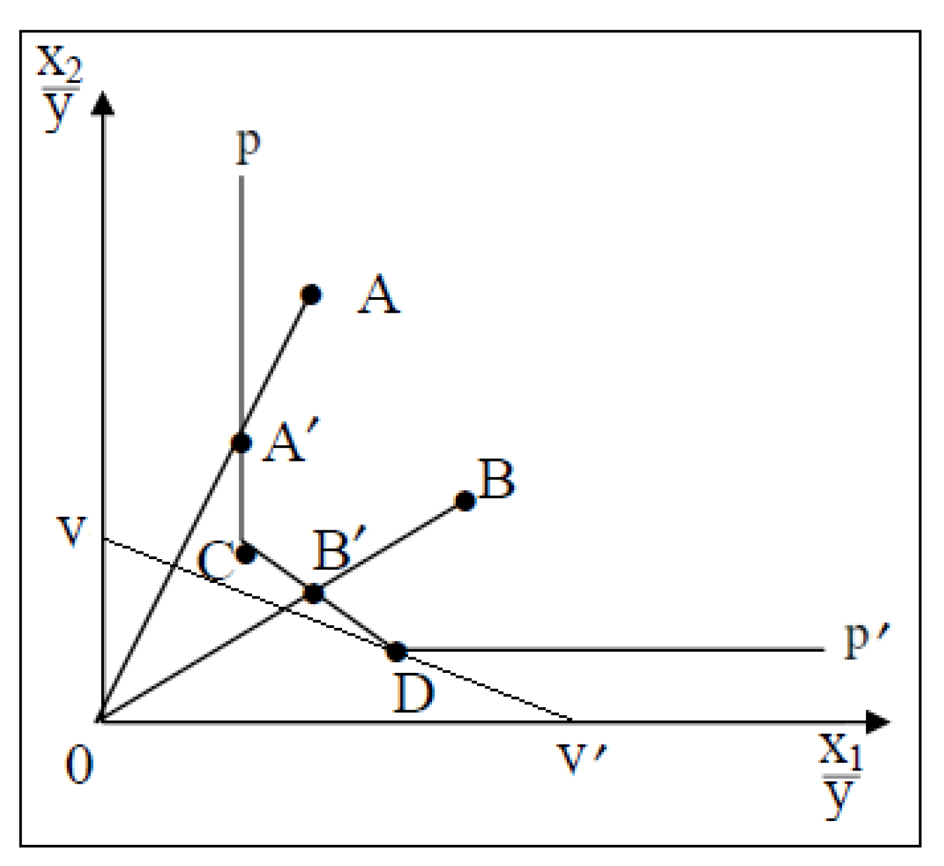 Sustainability 14 05870 g002
