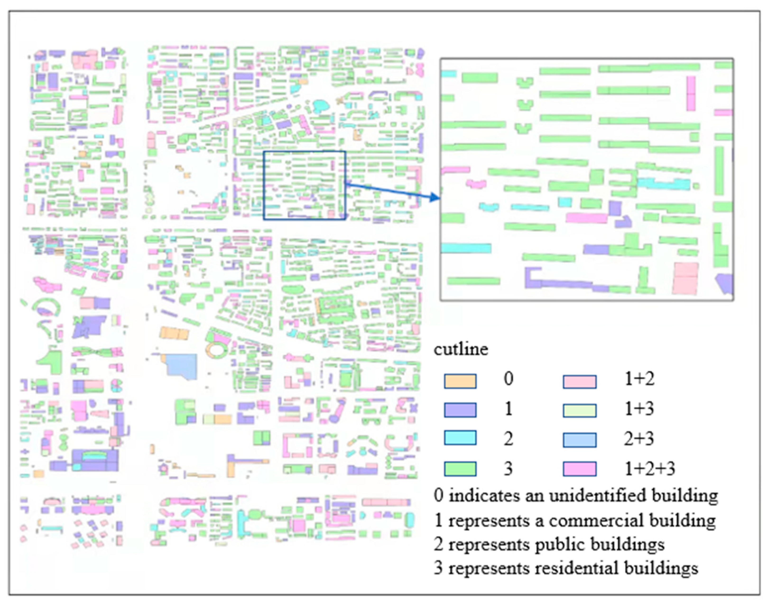 Sustainability 14 05871 g005