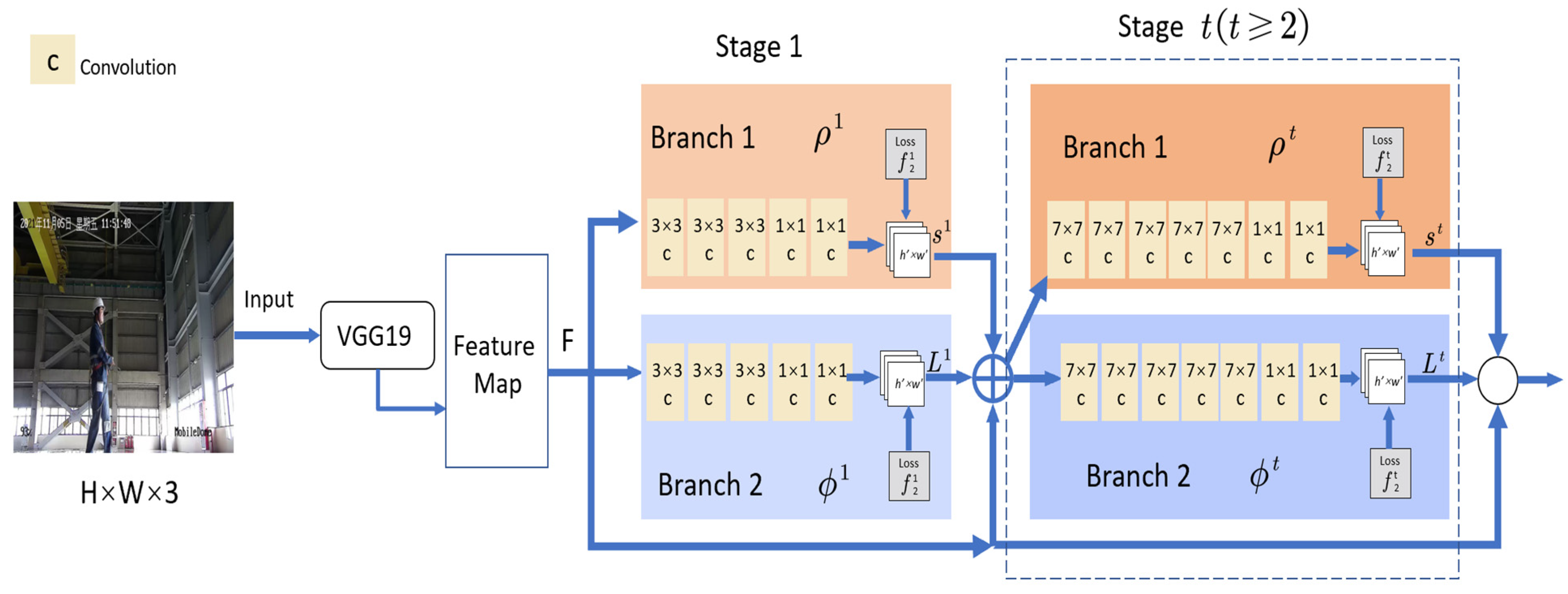 Sustainability 14 05872 g006