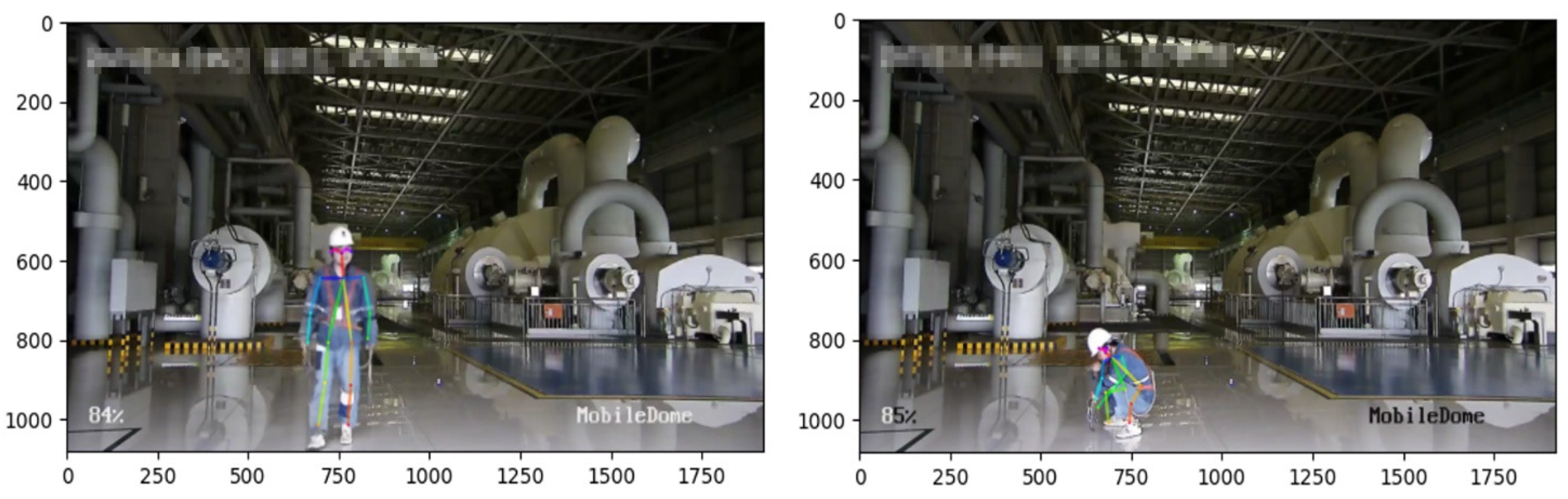 Sustainability 14 05872 g012