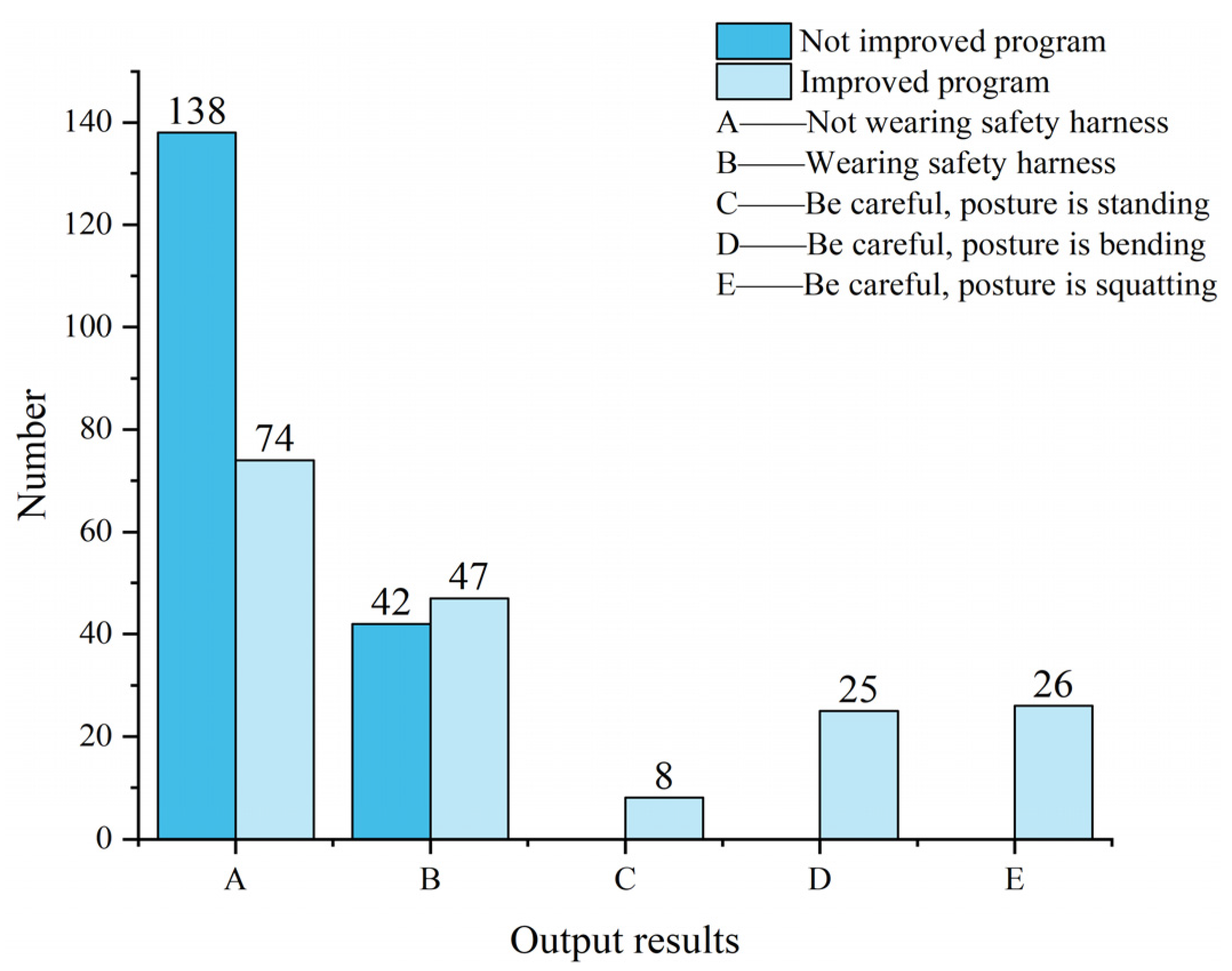Sustainability 14 05872 g014