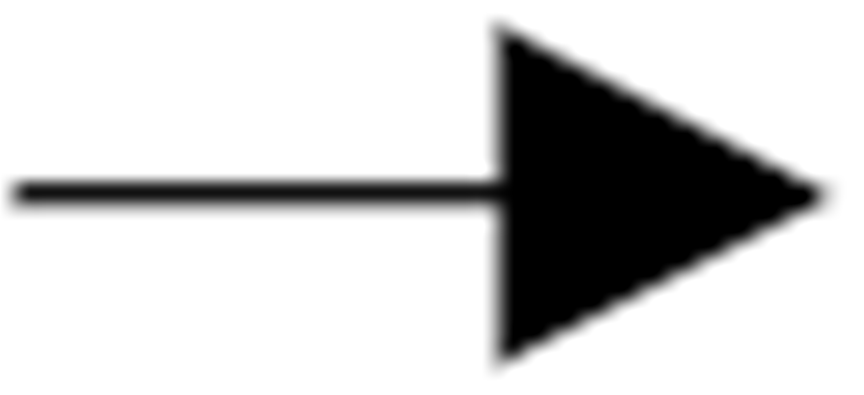 Sustainability 14 05874 i001 Sustainability 14 05874 i001