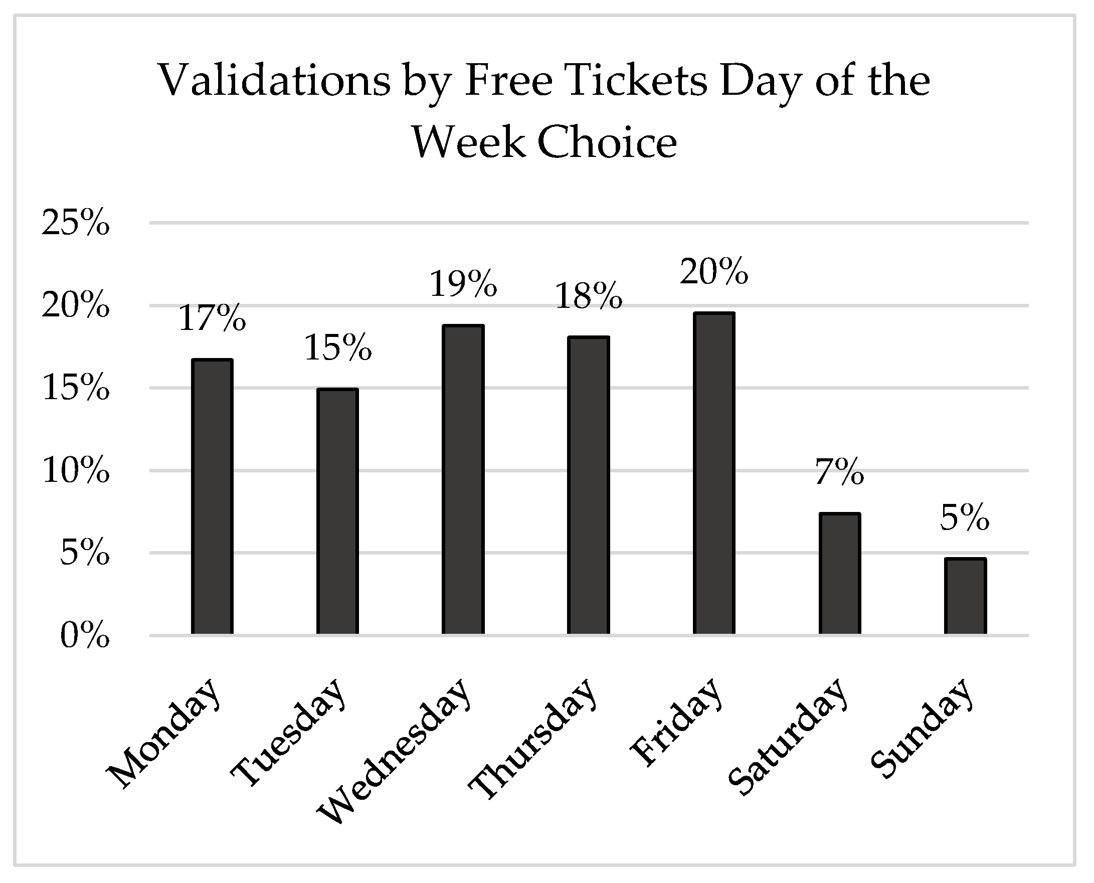 Sustainability 14 05878 g006 550