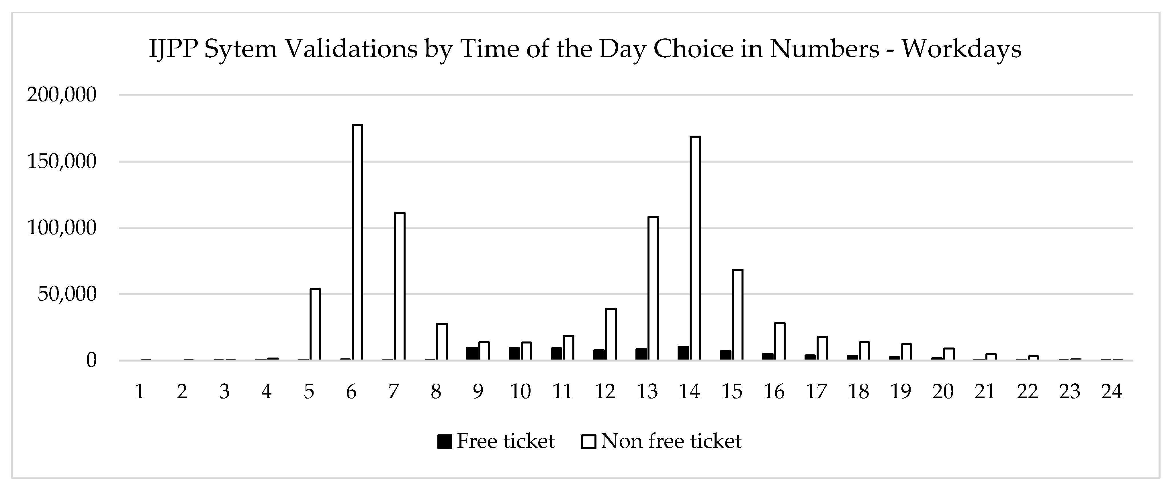 Sustainability 14 05878 g010 550