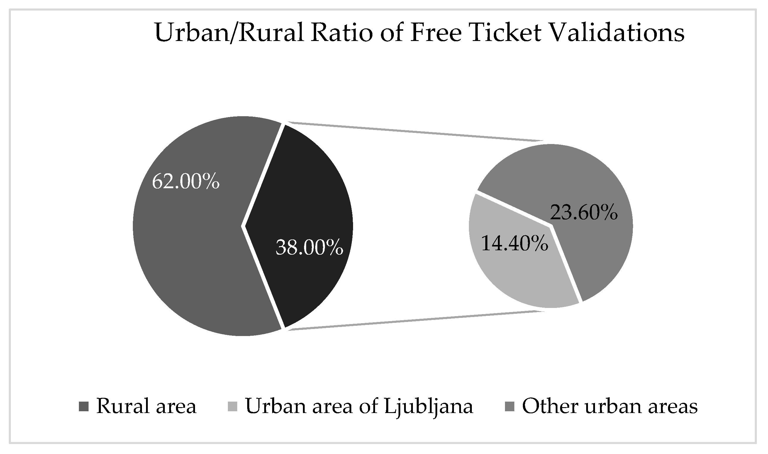Sustainability 14 05878 g013 550