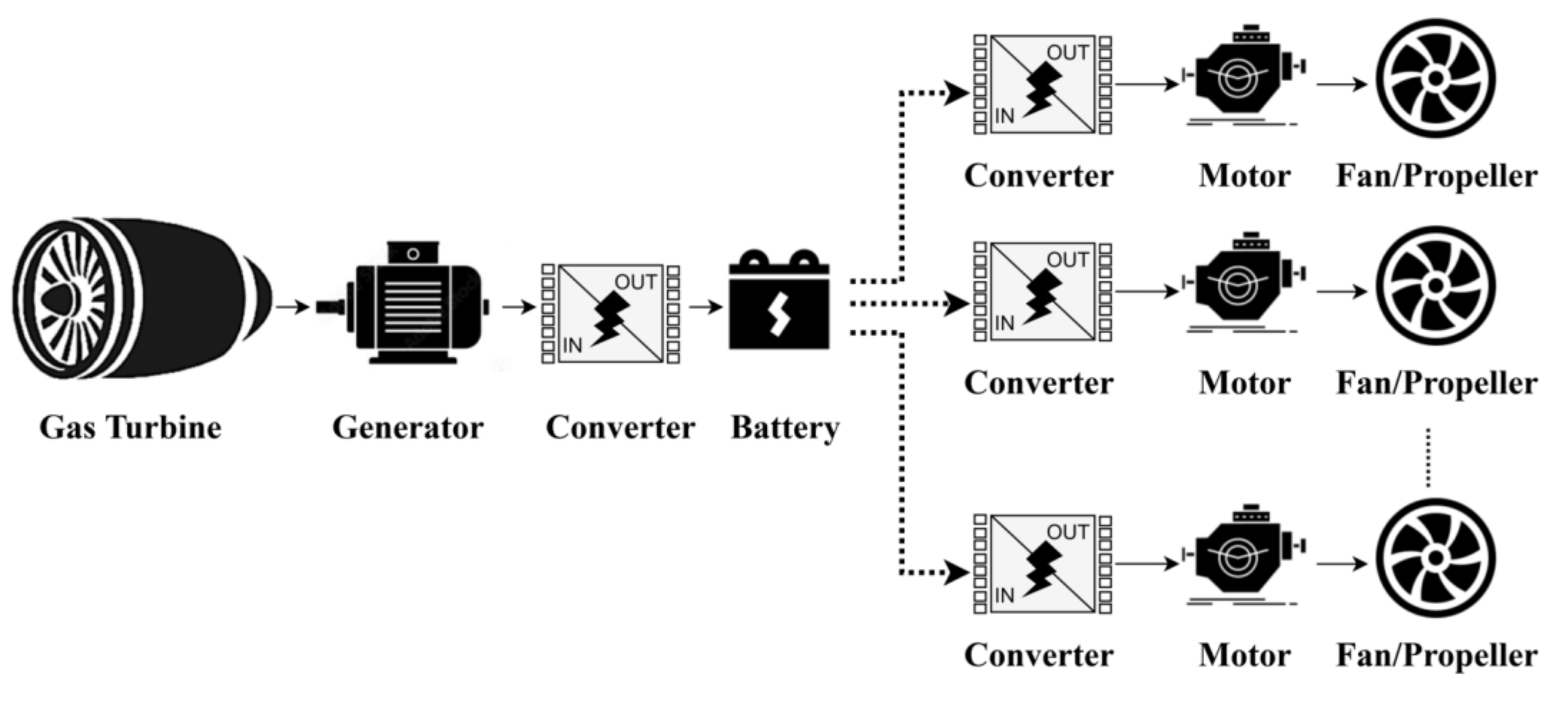 Sustainability 14 05880 g002 550