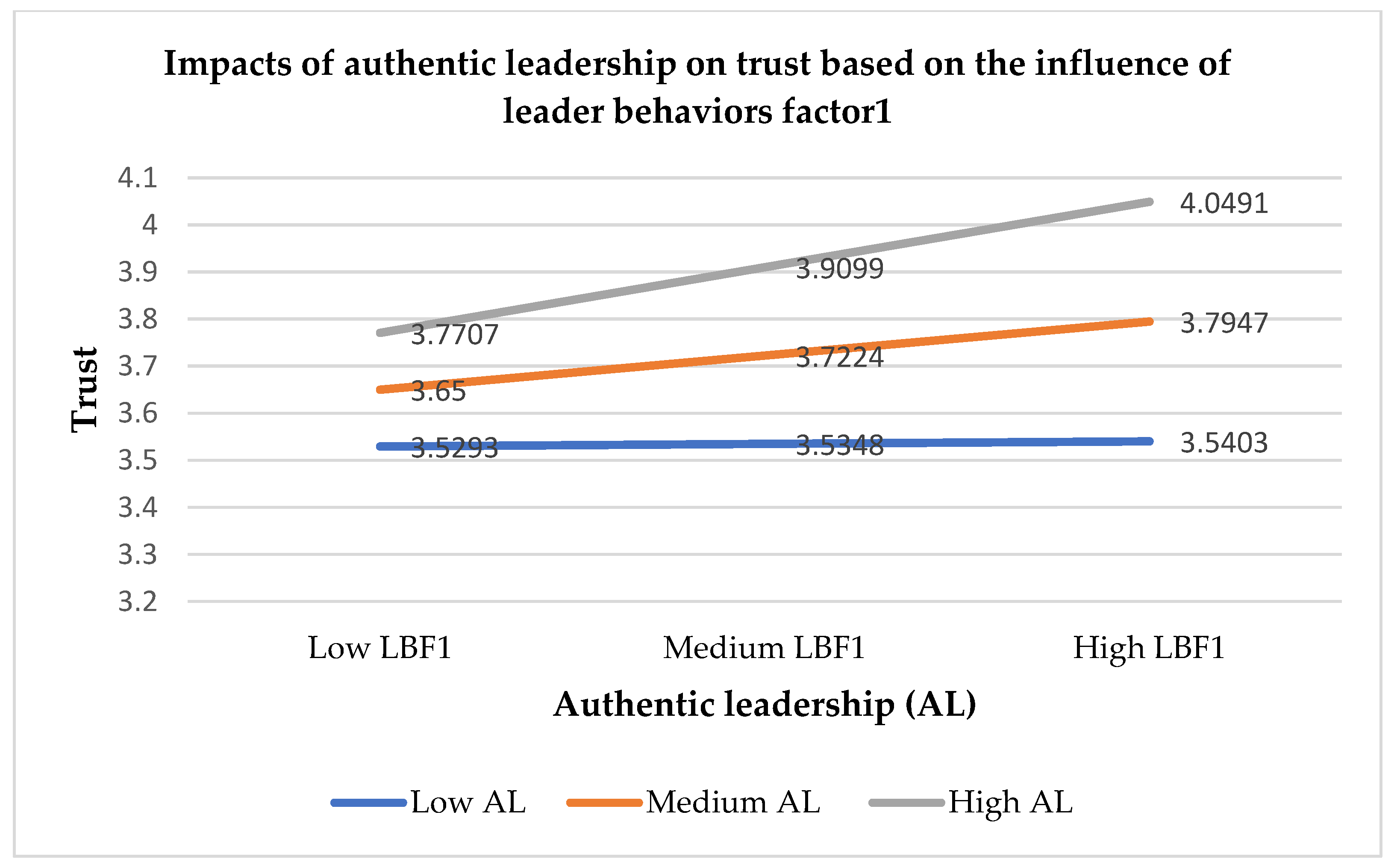 Sustainability 14 05883 g004a