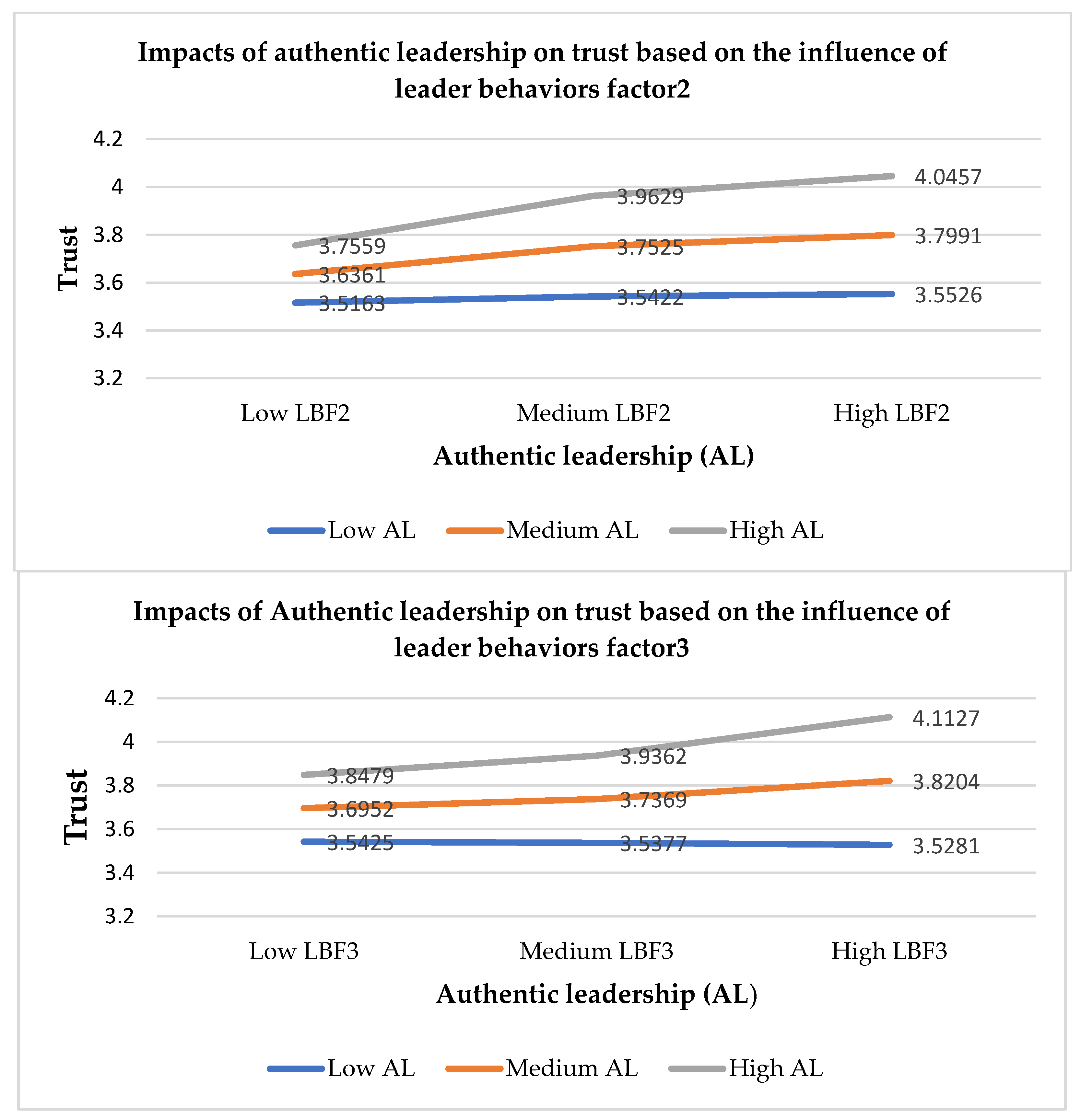Sustainability 14 05883 g004b