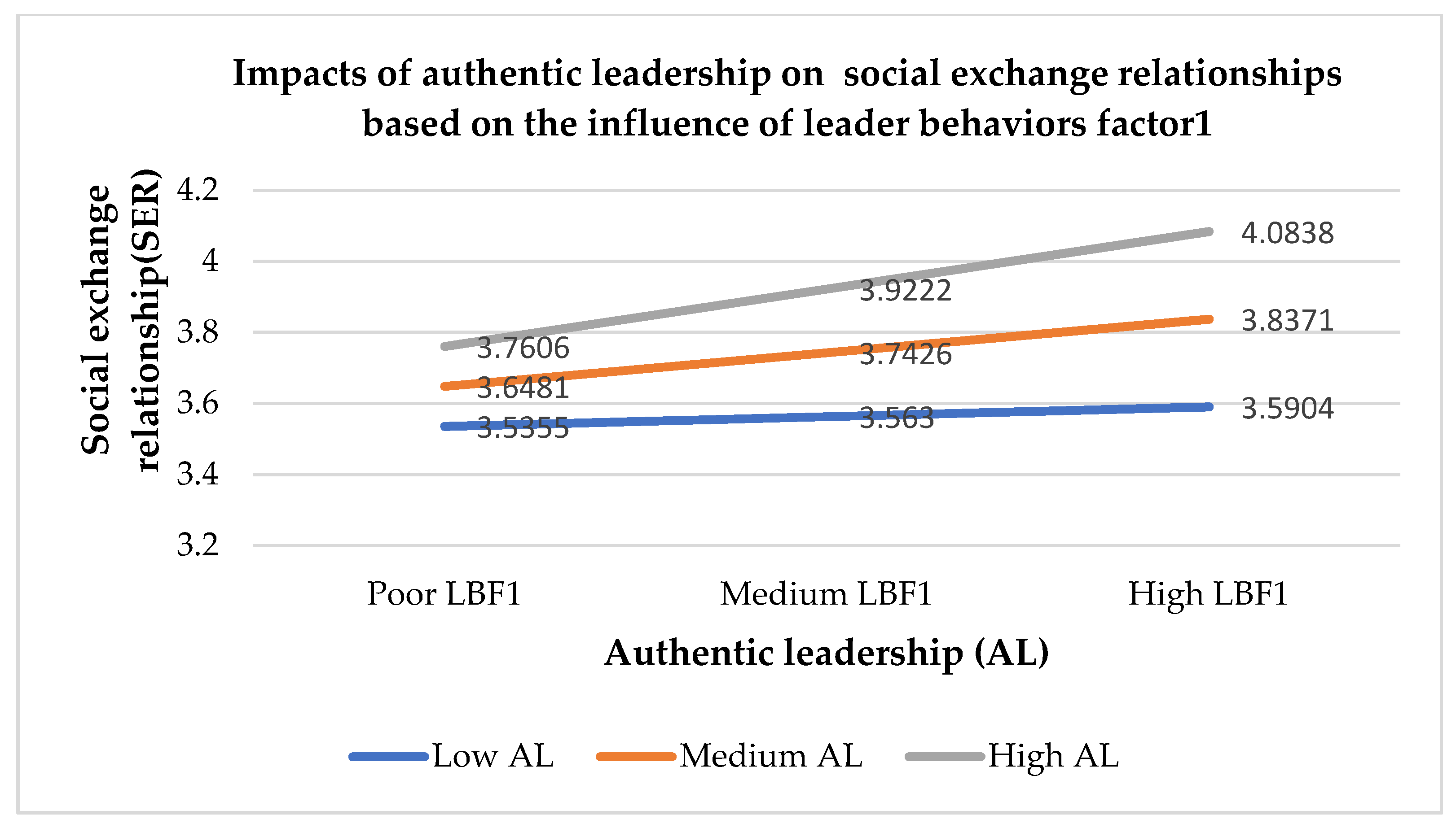 Sustainability 14 05883 g005a