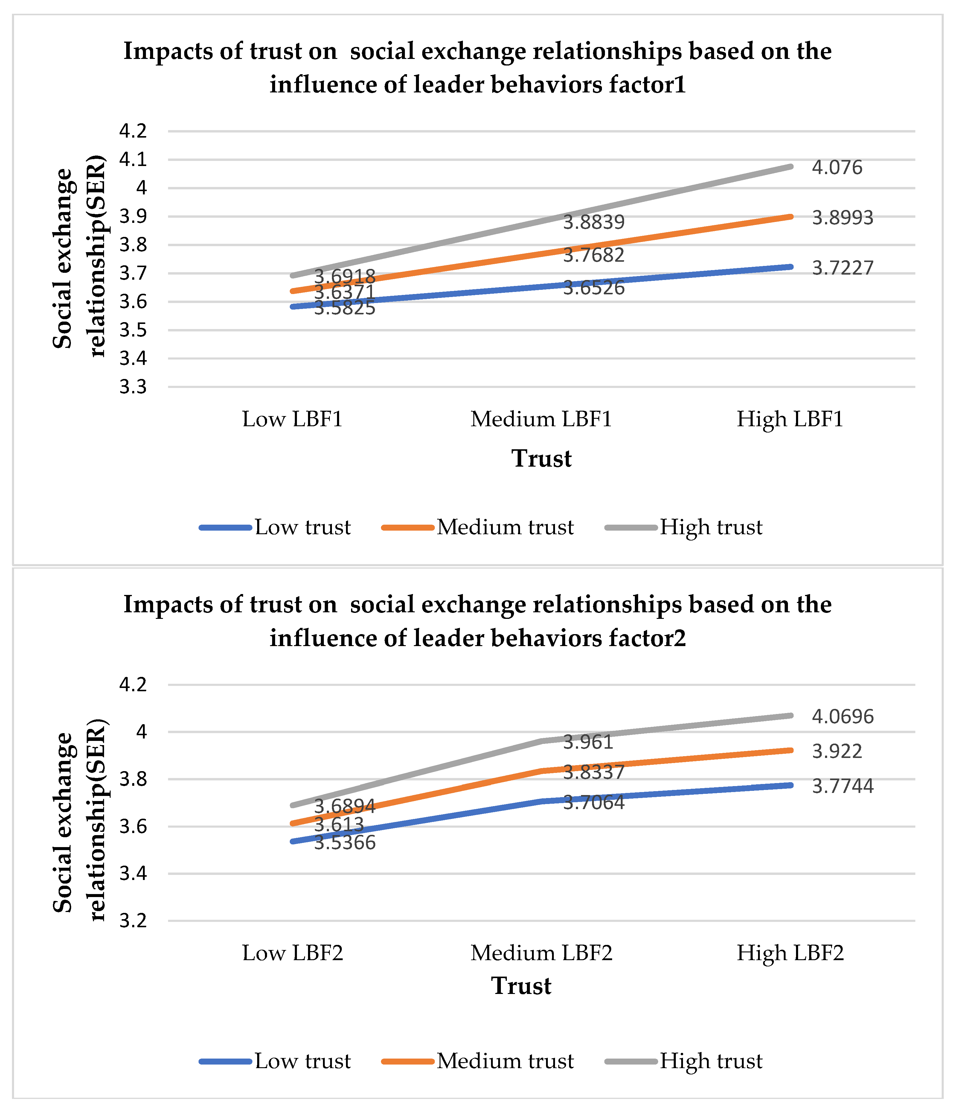 Sustainability 14 05883 g006a