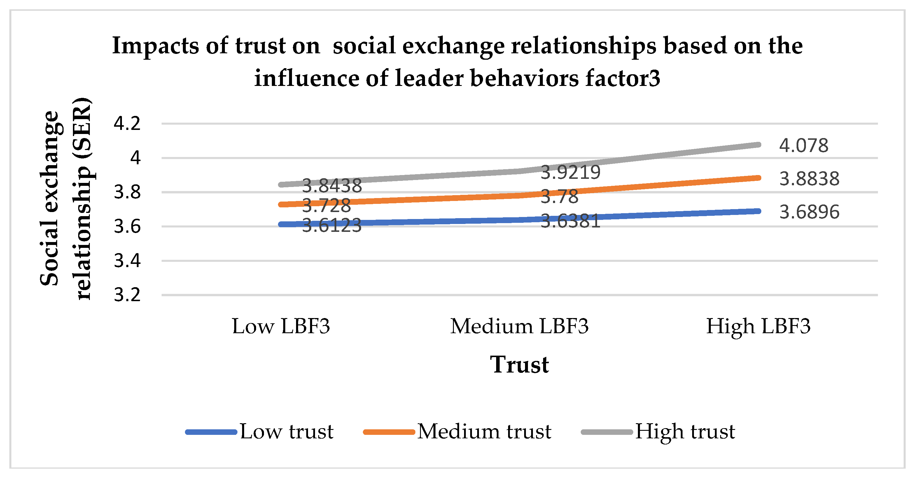 Sustainability 14 05883 g006b