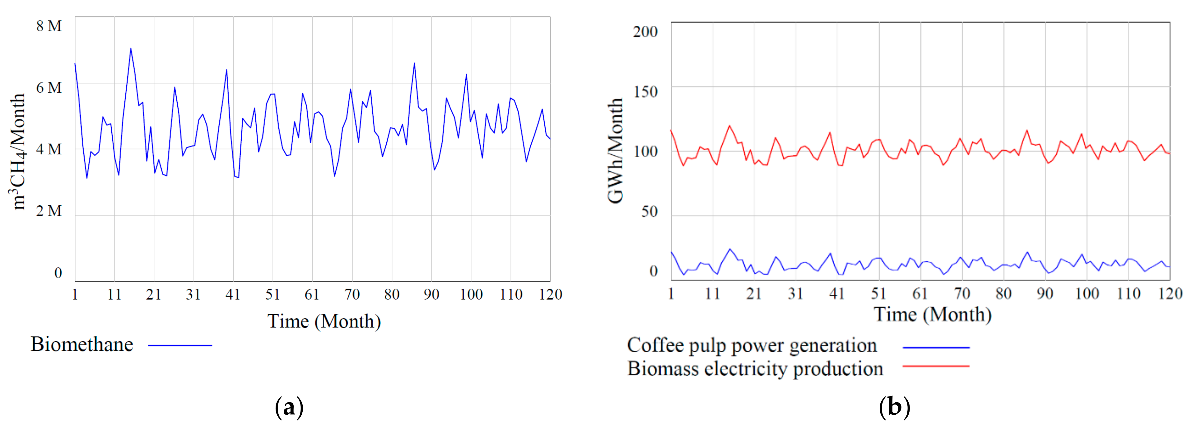 Sustainability 14 05884 g005 Sustainability 14 05884 g005