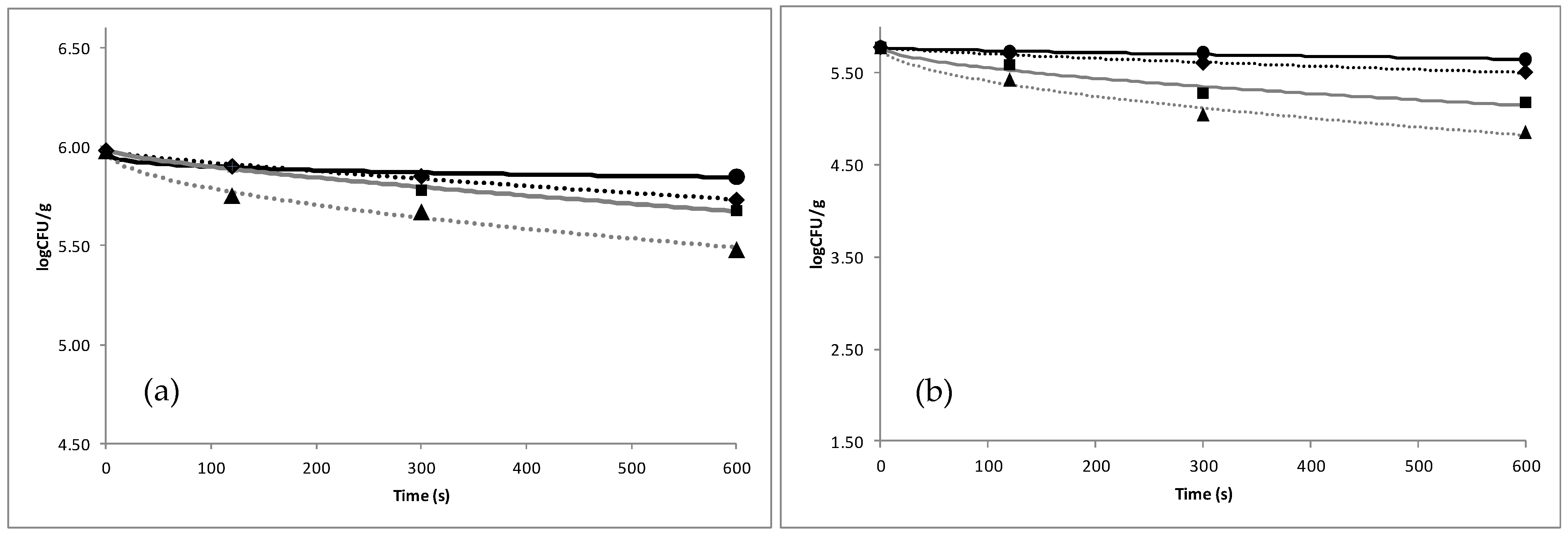Sustainability 14 05887 g001a 550