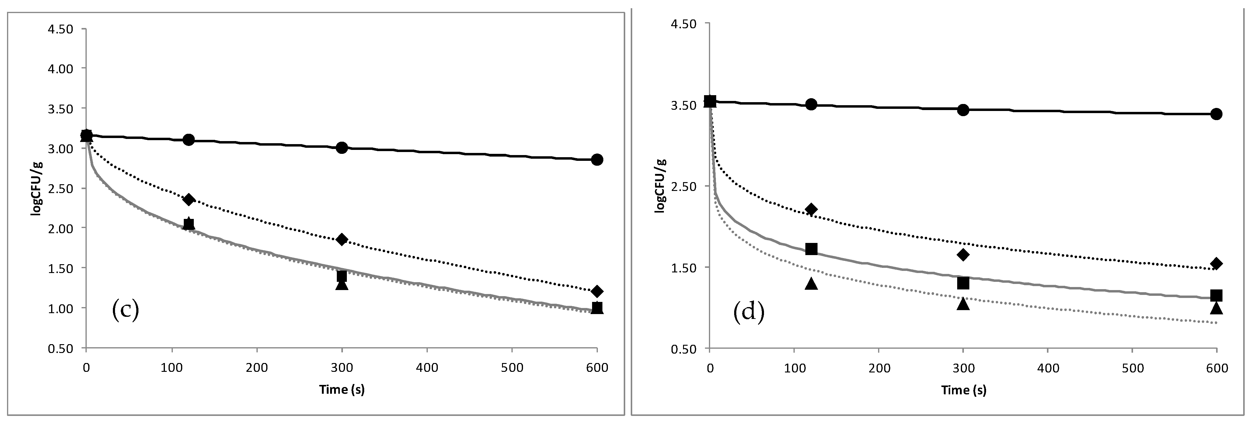 Sustainability 14 05887 g001b 550