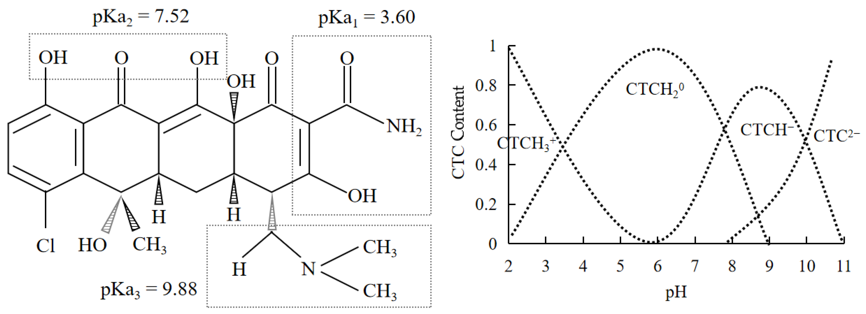 Sustainability 14 05892 g001 550