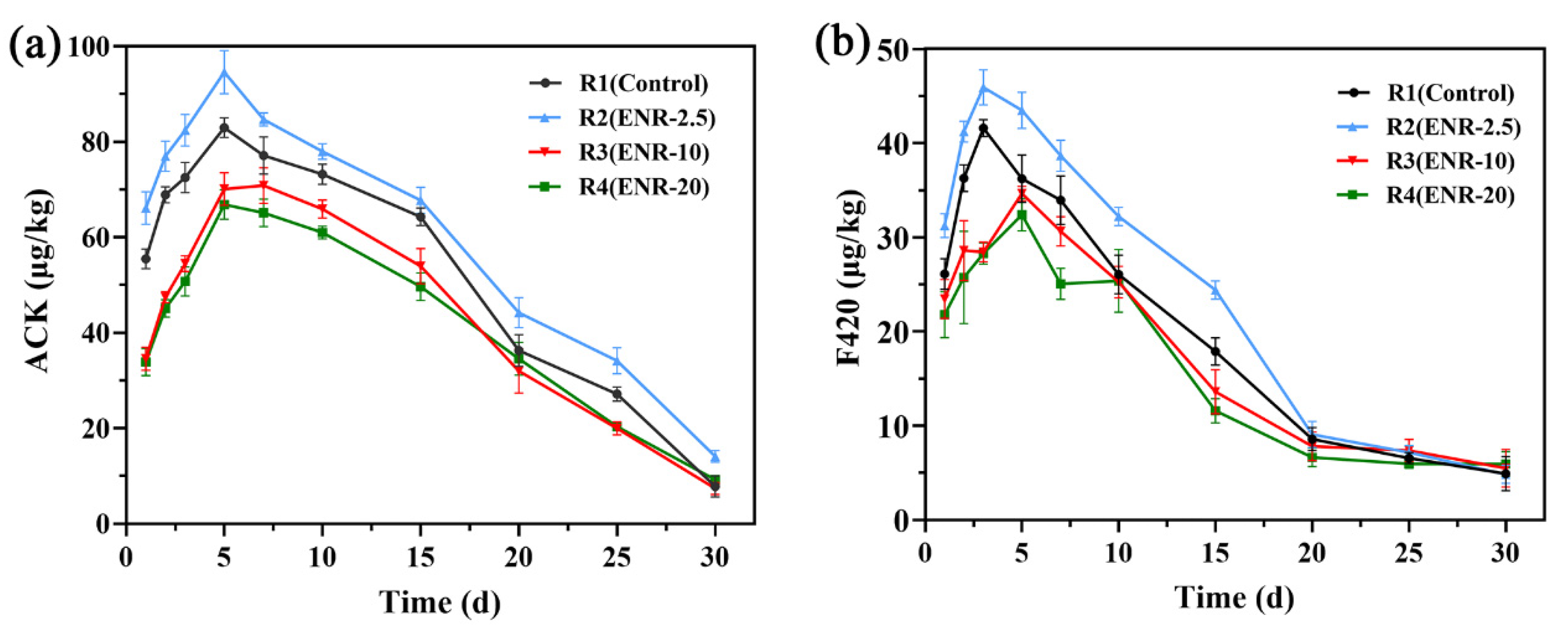 Sustainability 14 05894 g006
