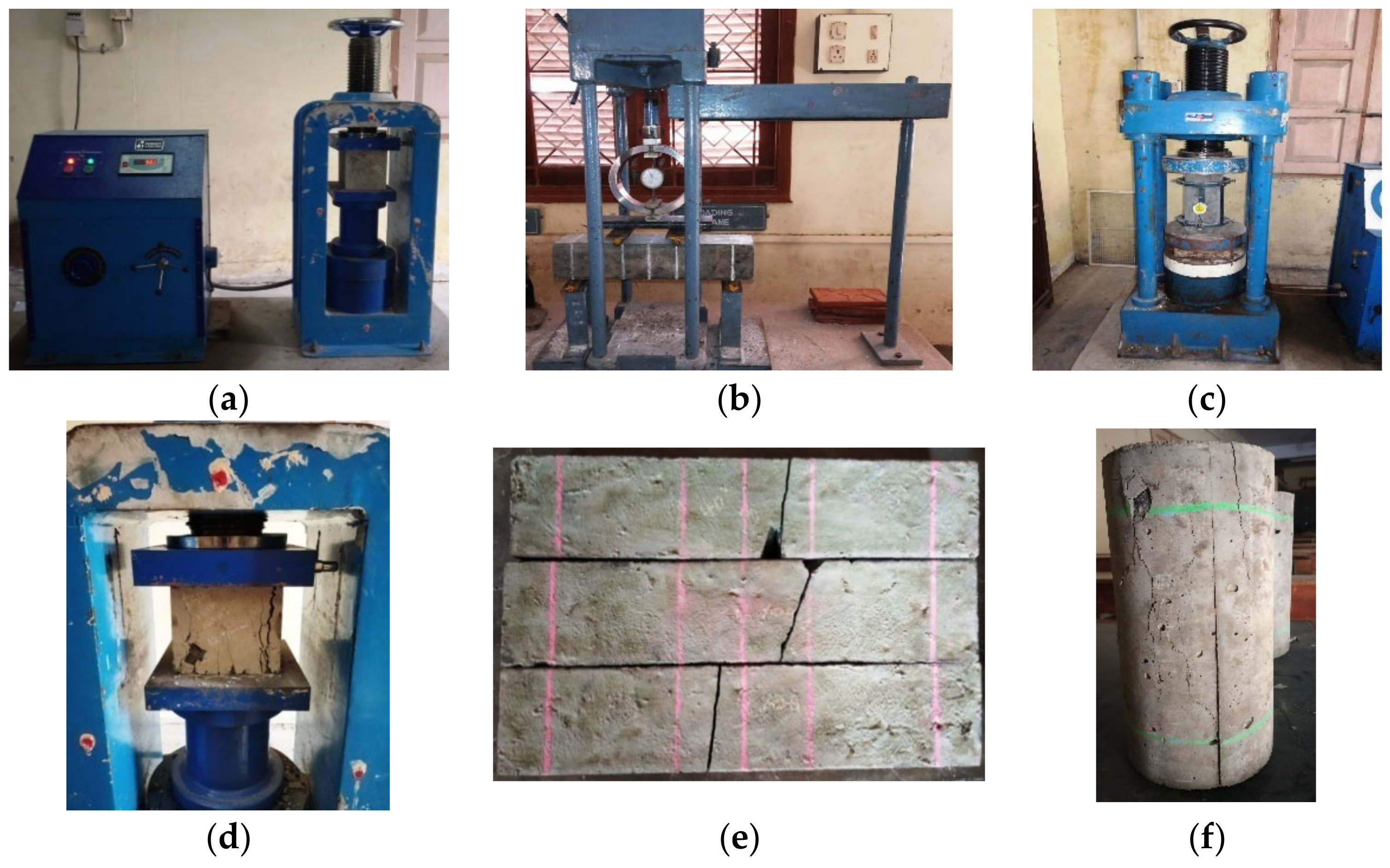 Sustainability 14 05895 g003